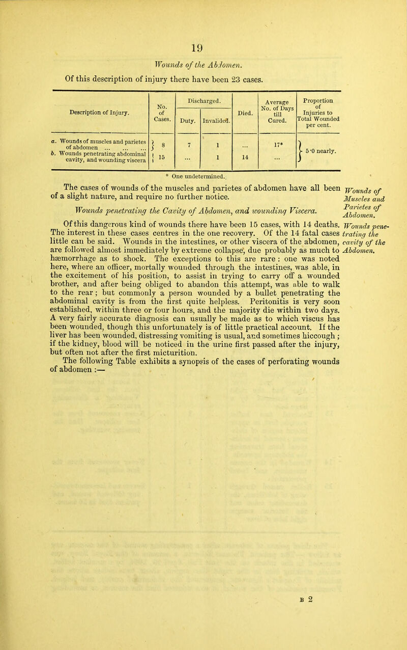 Wounds of the AbJomen. Of this description of injury there have been 23 cases. Description of Injury. No. of Cases. Discharged. Died. Average No. of Days till Cured. Proportion of Injuries to Total Wounded per cent. Duty. Invalided. a. Wounds of muscles and parietes of abdomen b. Wounds penetrating abdominal cavity, and wounding viscera } P !15 7 1 1 14 17* > 5 '0 nearly. One undetermined.. The cases of wounds of the muscles and parietes of abdomen have all been of a slight nature, and require no further notice. Wounds penetrating the Cavity of Abdomen, and wounding Viscera. Wounds of Muscles and Parietes of Abdomen. Of this dangerous kind of wounds there have beoD 15 cases, with 14 deaths. Wounds pene- The interest in these cases centres in the one recovery. Of the 14 fatal cases trating the little can be said. Wounds in the intestines, or other viscera of the abdomen, cavity of the are followed almost immediately by extreme collapse, due probably as much to Abdomen. hemorrhage as to shock. The exceptions to this are rare : one was noted here, where an officer, mortally wounded through the intestines, was able, in the excitement of his position, to assist in trying to carry off a wounded brother, and after being obliged to abandon this attempt, was able to walk to the rear; but commonly a person wounded by a bullet penetrating the abdominal cavity is from the first quite helpless. Peritonitis is very soon established, within three or four hours, and the majority die within two days. A very fairly accurate diagnosis can usually be made as to which viscus has been wounded, though this unfortunately is of little practical account. If the liver has been wounded, distressing vomiting is usual, and sometimes hiccough ; if the kidney, blood will be noticed in the urine first passed after the injury, but often not after the first micturition. The following Table exhibits a synopsis of the cases of perforating wounds of abdomen :— b 2
