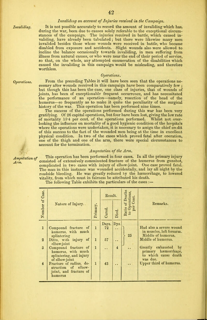 Invaliding. Operations. Amputation of Arm. Invaliding on account of Injuries received in the Campaign. It is not possible accurately to record the amount of invaliding which has, during the war, been due to causes solely referable to the exceptional circum- stances of the campaign. The injuries received in battle, which caused in- validing, have already been tabulated ; but there were likewise many men invalided besides those whose wounds were received in battle, who became disabled from exposure and accidents. Slight wounds also were allowed to incline the balance occasionally towards invaliding, in men suffering from illness from natural causes, or who were near the end of their period of service, so that, on the whole, any attempted enumeration of the disabilities which caused the invaliding in this campaign would be misleading, and therefore worthless. Operations. From the preceding Tables it will have been seen that the operations ne- cessary after wounds received in this campaign have been comparatively few ; but though this has been the case, one class of injuries, that of wounds of joints, has been of exceptionablv frequent occurrence, and has necessitated the performance of an operation—namely, resection of the head of the humerus—so frequently as to make it quite the peculiarity of the surgical history of the war. This operation has been performed nine times. The success of the operations performed during this war has been very gratifying. Of 26 capital operations, but four have been lost, giving the low rate of mortality 15-4 per cent, of the operations performed. Whilst not over- looking the influence on mortality of a good hygienic condition of the hospitals where the operations were undertaken, it is necessary to assign the chief credit of this success to the fact of the wounded men being at the time in excellent physical condition. In two of the cases which proved fatal after oneration, one of the thigh and one of the arm, there were special circumstances to account for the termination. Amputation of the Arm. This operation has been performed in four cases. In all the primary injury consisted of extensively comminuted fracture of the humerus from gunshot, complicated in two cases with injury of elbow-joint. One case proved fatal. The man in this instance was wounded accidentally, and lay all night by the roadside bleeding. He was greatly reduced by the haemorrhage, to lowered vitality, from which must in fairness be attributed his death. The following Table exhibits the particulars of the cases :— Nature of Injury. Compound fracture of humerus, with much splintering Ditto, with injury of elbow-joint Compound fracture of humerus, with much splintering, and injury of elbow joint Fracture of radius, de- struction of elbow- joint, and fracture of humerus Result. Days. 72 57 43 Dys C.3-S o <^> Oh S- cl O 25 Remarks. Had also a severe wound in muscles, left forearm. Middle of humerus. Middle of humerus. Greatly eihausted by primary haemorrhage, to which cause death was due. Upper third of humerus.