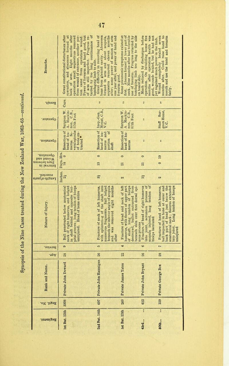o oj af ja ■3 ™ 3 e 4§fto <y 5? rf e fi5 g s 3 § O > i ^- rf -3 bc<J -8 s OJ o sr C '> tL o t> ; B -p «-3  g g a S 3 1 p-H OJ OJ . 1 OS P, OJ 2 ■= $1; &0> °s ■Hi oj oj « t. > g ,3 05 H Sa s E .5a «>as J3<2 g OJ 5 g ~id  3 2£S cj s- .3 ^ — -g.S a' C6 £.3 5 g o o^ •o 910 § 2 c  C2 f-i d a S 3 - . O » O ) £ g> 3 i 8 g g g J ?> O w O j<3 <c a S 6 ■ o c ^ | .5 p. g o s £ .a -= b § o 3 b n TJ O jS « a °> , a a c i c'S 3 ac *o £ '« « r„ C3 - 0) 3 ■ _ 3 >- 5 a 3 - o oj t> - - ~* bD a a; iS.3< 8-gq 5S> Mm- 8,5 3 : O S 1/3 3 iG> •noyraado C.3<» 3 „ S g o) s>. a gg a g~55 +^ O rn 9 P3ja a P.-S o 3 tj o OT 8 i a m I'BAjajai >>00 r- ■paioasai sired jo mSnaq ■3 3 .i S ai 3 b£' - ■oS g o> 2 3 ■8 o g S 6 a o , B 3 IJ* § g <j ■£ ..H is*-8 o) OJ be S > • aj *j p u j| bi 3 s .2 ft =s a«511 J3 A So ^ if if I 0J c » g _ 52 3 - 5 5 oj I E C3J 3 JJ o£ : a * a s o g * § 2 c S 3 0J O fc- 3 §£: ^ 2 a | 3,^ OJ * O -3 •a§ a- S g oj 3 03 .a ™ oj £ I 3 2 i'l C3,i V OA i « G .! --3 0J 3 3 35^ 8 s s * a .1 •3 §« < O O 3  » £ S — M oj c s a la*! At '30IAI3S