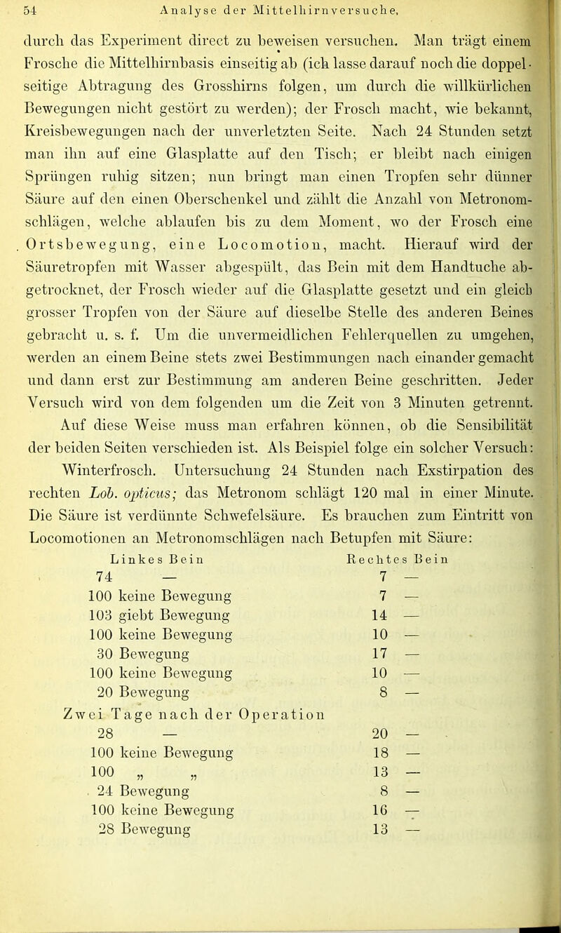durch das Experiment direct zu beweisen versuchen. Man trägt einem Frosche die Mittelhirnbasis einseitig ah (ich lasse darauf noch die doppel- seitige Abtragung des Grosshirns folgen, um durch die willkürlichen Bewegungen nicht gestört zu werden); der Frosch macht, wie bekannt, Kreisbewegungen nach der unverletzten Seite. Nach 24 Stunden setzt man ihn auf eine Glasplatte auf den Tisch; er bleibt nach einigen Sprüngen ruhig sitzen; nun bringt man einen Tropfen sehr dünner Säure auf den einen Oberschenkel und zählt die Anzahl von Metronom- schlägen, welche ablaufen bis zu dem Moment, wo der Frosch eine Ortsbewegung, eine Locomotion, macht. Hierauf wird der Säuretropfen mit Wasser abgespült, das Bein mit dem Handtuche ab- getrocknet, der Frosch wieder auf die Glasplatte gesetzt und ein gleich grosser Tropfen von der Säure auf dieselbe Stelle des anderen Beines gebracht u. s. f. Um die unvermeidlichen Fehlerquellen zu umgehen, werden an einem Beine stets zwei Bestimmungen nach einander gemacht und dann erst zur Bestimmung am anderen Beine geschritten. Jeder Versuch wird von dem folgenden um die Zeit von 3 Minuten getrennt. Auf diese Weise muss man erfahren können, oh die Sensibilität der beiden Seiten verschieden ist. Als Beispiel folge ein solcher Versuch: Winterfrosch. Untersuchung 24 Stunden nach Exstirpation des rechten Lob. opticus; das Metronom schlägt 120 mal in einer Minute. Die Säure ist verdünnte Schwefelsäure. Es brauchen zum Eintritt von Locomotionen an Metronomschlägen nach Betupfen mit Säure: LinkesBein Rechtes Bein 74 — 7 — 100 keine Bewegung 7 — 103 giebt Bewegung 14 — 100 keine Bewegung 10 — 30 Bewegung 17 — 100 keine Bewegung 10 — 20 Bewegung 8 — ei Tage nach der Operation 28 — 20 — 100 keine Bewegung 18 — 100 „ 13 — 24 Bewegung 8 — 100 keine Bewegung 16 7 28 Bewegung 13 —