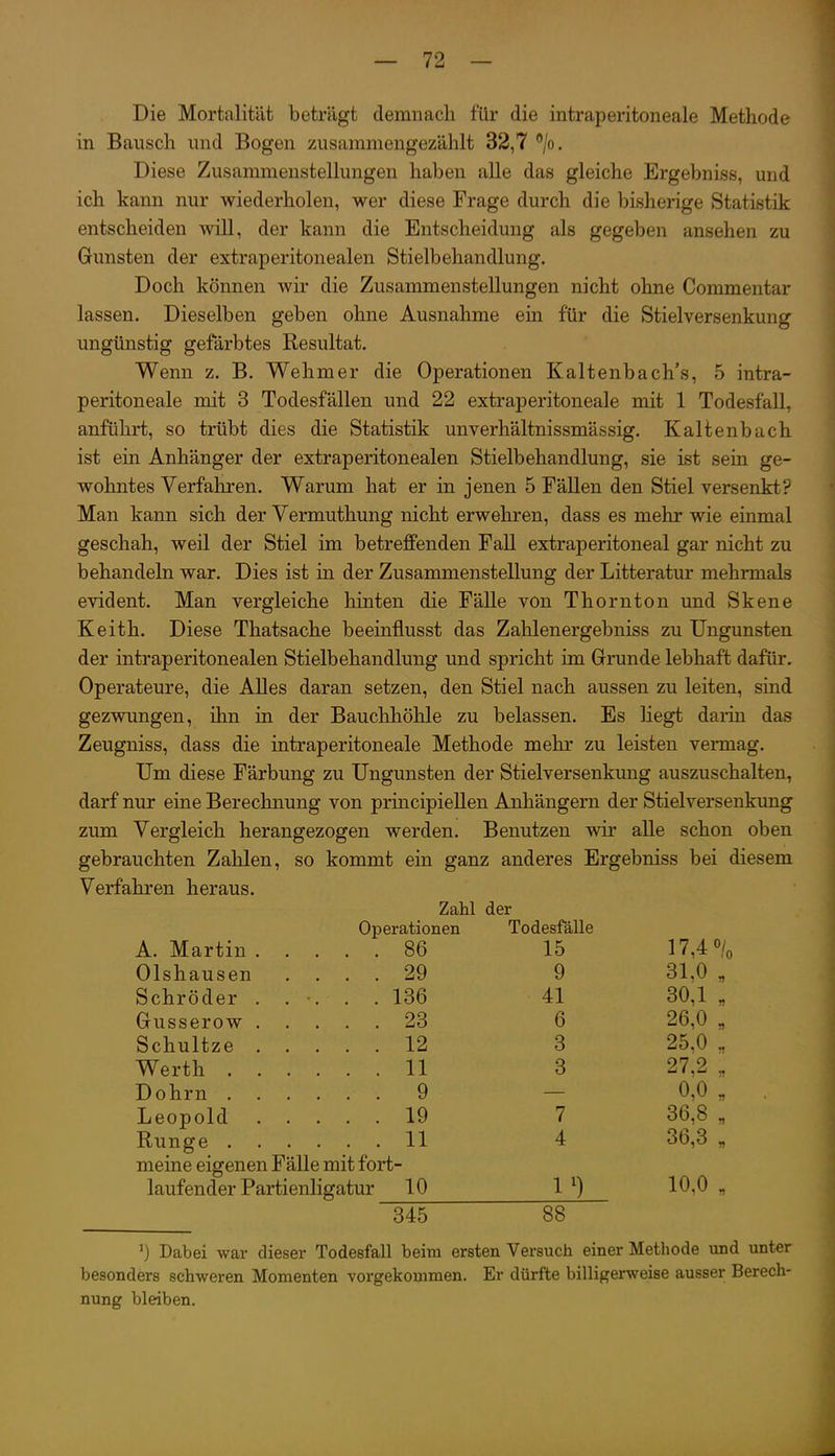 Die Mortalität beträgt demiiacli für die intraperitoneale Methode in Bausch und Bogen zusammengezählt 32,7 /o. Diese Zusammenstellungen haben alle das gleiche Ergebniss, und ich kann nur wiederholen, wer diese Frage durch die bisherige Statistik entscheiden will, der kann die Entscheidung als gegeben ansehen zu Gunsten der extraperitonealen Stielbehandlung. Doch können wir die Zusammenstellungen nicht ohne Commentar lassen. Dieselben geben ohne Ausnahme ein für die Stielversenkung ungünstig gefärbtes Resultat. Wenn z. B. Wehmer die Operationen Kaltenbachs, 5 intra- peritoneale mit 3 Todesfällen und 22 extraperitoneale mit 1 Todesfall, anführt, so trübt dies die Statistik unverhältnissmässig. Kaltenbach ist ein Anhänger der extraperitonealen Stielbehandlung, sie ist sein ge- wohntes Verfahren. Warum hat er in jenen 5 Fällen den Stiel versenkt? Man kann sich der Vermuthung nicht erwehren, dass es mehr wie einmal geschah, weil der Stiel im betreffenden Fall extraperitoneal gar nicht zu behandeln war. Dies ist in der Zusammenstellung der Litteratur mehrmals evident. Man vergleiche hinten die Fälle von Thornton und Skene Keith. Diese Thatsache beeinflusst das Zahlenergebniss zu Ungunsten der intraperitonealen Stielbehandlung und spricht im Grunde lebhaft dafür. Operateure, die Alles daran setzen, den Stiel nach aussen zu leiten, sind gezwungen, ihn in der Bauchhöhle zu belassen. Es liegt darin das Zeugniss, dass die intraperitoneale Methode mehr zu leisten vermag. Um diese Färbung zu Ungunsten der Stielversenkung auszuschalten, darf nur eine Berechnung von principiellen Anhängern der Stielversenkung zum Vergleich herangezogen werden. Benutzen wir alle schon oben gebrauchten Zahlen, so kommt ein ganz anderes Ergebniss bei diesem Verfahren heraus. Zahl der Operationen Todesfälle A. Martin 86 15 17A% Olshausen .... 29 9 31,0 „ Schröder ..... 136 41 30,1 „ Gusserow . ... 23 6 26,0 „ Schultze 12 3 25,0 „ Werth 11 3 27,2 „ Dohm 9 — 0,0 „ Leopold 19 7 36,8 , Runge 11 4 36,3 „ meine eigenen Fälle mit fort- laufender Partienligatur ^ 1 ^) 10.0 ., 345 88 ^) Dabei war dieser Todesfall beim ersten Versuch einer Methode und unter besonders schweren Momenten vorgekommen. Er dürfte billigerweise ausser Berech- nung bleiben.