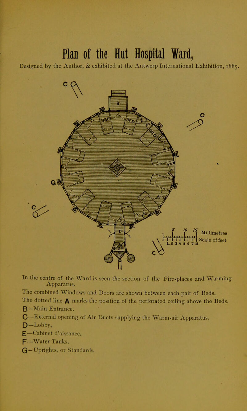 Plan of the Hat Hospital Ward, Designed by the Author, & exhibited at the Antwerp International Exhibition, 1885. In the centre of the Ward is seen the section of the Fire-places and Warming Apparatus. The combined Windows and Doors are shown between each pair of Beds. The dotted line A marks the position of the perforated ceiling above the Beds. B—Main Entrance. C—External opening of Air Ducts supplying the Warm-air Apparatus. D—Lobby, E—Cabinet d'aissance. F—Water Tanks. G —Uprights, or Standards