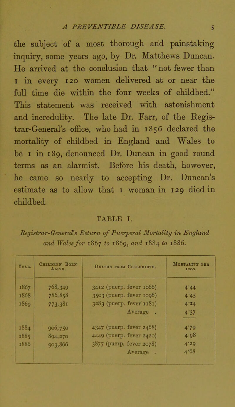 the subject of a most thorough and painstaking inquiry, some years ago, by Dr. Matthews Duncan. He arrived at the conclusion that  not fewer than I in every 120 women deUvered at or near the full time die within the four weeks of childbed. This statement was received with astonishment and incredulity. The late Dr. Farr, of the Regis- trar-General's oflSce, who had in 1856 declared the mortahty of childbed in England and Wales to be I in 189, denounced Dr. Duncan in good round terms as an alarmist. Before his death, however, he came so nearly to accepting Dr. Duncan's estimate as to allow that i woman in 129 died in childbed. TABLE I. Registrar-General's Return of Puerperal Mortality in England amd Wales for 1867 to 1869, and 1884 to 1886, Yexb. CniLDBEK BOBK Alive. DEiLTHB VBOU ChUSBIBIE. MoaiALITI PEB 1000. 1867 768,349 3412 (puerp. fever 1066) 4*44 1868 786,858 3503 (puerp. fever 1096) 4'45 1869 773.381 3283 (puerp. fever 1181) 4-24 Average . 4*37 1884 906,750 4347 (puerp. fever 2468) 479 1885 894,270 4449 (puerp. fever 2420) 498 1886 903,866 3877 (puerp. fever 2078) 4-29 Average . 4-68