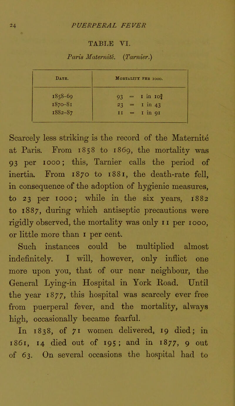 TABLE VI. Paris Maternity. {Ta/mier.) DiiTE. HOBIAUTT FEB lOOO. 1858-69 1870-81 I882-S7 93 = I in loj 23 = I in 43 II = I in 91 Scarcely less striking is the record of the Matemite at Paris, From 1858 to 1869, the mortality was 93 per 1000; this, Tarnier calls the period of inertia. From 1870 to 1881, the death-rate fell, in consequence of the adoption of hygienic measures, to 23 per 1000; while in the six years, 1882 to 1887, during which antiseptic precautions were rigidly observed, the mortahty was only 11 per 1000, or little more than i per cent. Such instances could be multiplied almost indefinitely. I will, however, only inflict one more upon you, that of our near neighbour, the General Lying-in Hospital in York Road. Until the year 1877, this hospital was scarcely ever free from puerperal fever, and the mortality, always high, occasionally became fearful. In 1838, of 71 women deUvered, 19 died; in 1861, 14 died out of 195; and in 1877, 9 out of 63, On several occasions the hospital had to