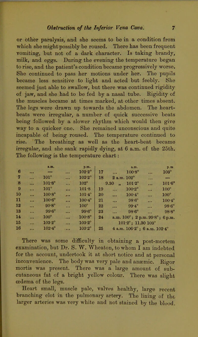 or other paralysis, and she seems to be in a condition from which she might possibly be roused. There has been frequent vomiting, but not of a dark character. Is taking brandy, milk, and eggs. During the evening the temperature began to rise, and the patient's condition became progressively worse. She continued to pass her motions under her. The pupils became less sensitive to light and acted but feebly. She seemed just able to swallow, but there was continued rigidity of jaw, and she had to be fed by a nasal tube. Rigidity of the muscles became at times marked, at other times absent. The legs were drawn up towards the abdomen. The heart- beats were irregular, a number of quick successive beats being followed by a slower rhythm which would then give way to a quicker one. She remained unconscious and quite incapable of being roused. The temperature continued to rise. The breathing as well as the heart-beat became irregular, and she sank rapidly dying, at 6 a.m. of the 25th. The following is the temperature chart: a.m. p.m. 6 102-2° 7 101° 102-2° 8 101-8° 102° 9 101° 101-8 10 100-8° 101-4° 11 100-6° 100-4° 12 99-8° 100° 13 99-6° 99-6° 14 100° 100-8° 15 103-2° 103-2° 16 102-4° 103-2° a.m. p.m 17 ... 100-8° ... 103° 18 2 a.m. 102° ... — 9.30 „ 101-2° ... 101-6° 19 ... 100-2° ... 100° 20 ... 100-4° ... 100° 21 ... 98-6° ... 100-4° 22 ... 99-4° ... 98-6° 23 ... 98-6° ... 98-8° 24 a.m. 100°; 2 p.m. 99-8°; 6 p.m. 101-2°; 11.30 103° 25 4 a.m. 106-2°; 6 a.m. 102-4° There was some difficulty in obtaining a post-mortem examination, but Dr. S. W. Wheaton, to whom I am indebted for the account, undertook it at short notice and at personal inconvenience. The body was very pale and anaemic. Rigor mortis was present. There was a large amount of sub- cutaneous fat of a bright yellow colour. There was slight oedema of the legs. Heart small, muscle pale, valves healthy, large recent branching clot in the pulmonary artery. The lining of the larger arteries was very white and not stained by the blood.