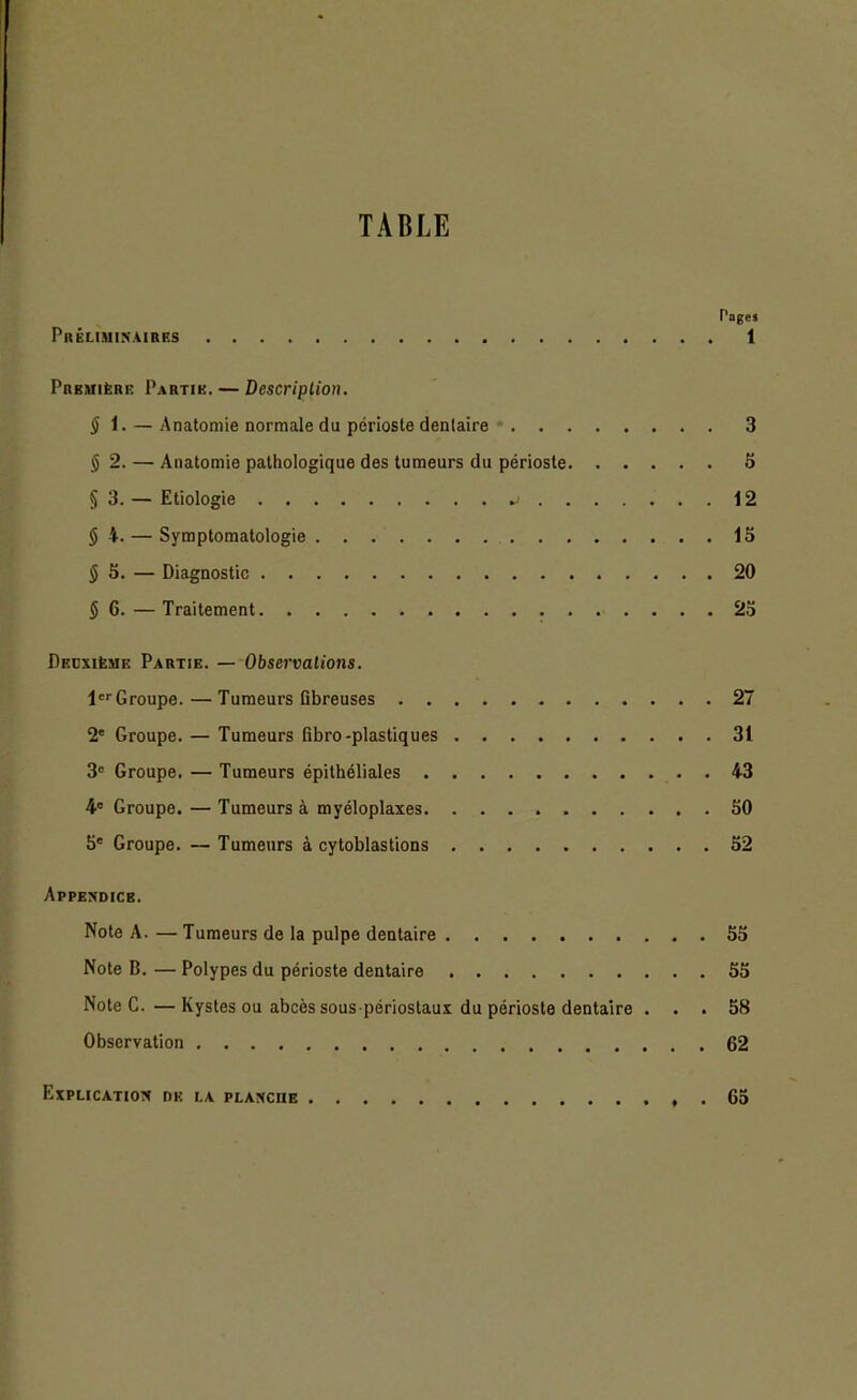 TABLE Pages Prélimixaires 1 Première Partik. — Description. § i. — Anatomie normale du périoste dentaire 3 §2. — Anatomie pathologique des tumeurs du périoste 5 § 3. — Etiologie ^ 12 $ 4. — Symptomatologie 15 §5. — Diagnostic 20 5 6. — Traitement 25 Deuxième Partie. — Observations. Groupe.—Tumeurs fibreuses 27 2* Groupe. — Tumeurs fibro-plastiques 31 3 Groupe. — Tumeurs épithéliales 43 4 Groupe. — Tumeurs à myéloplaxes 50 5' Groupe. — Tumeurs à cytoblastions 52 Appendice. Note A. — Tumeurs de la pulpe dentaire 55 Note B. — Polypes du périoste dentaire 55 Note G.—Kystes ou abcès sous périostaui du périoste dentaire ... 58 Observation 62 Explication du la planche , . 65