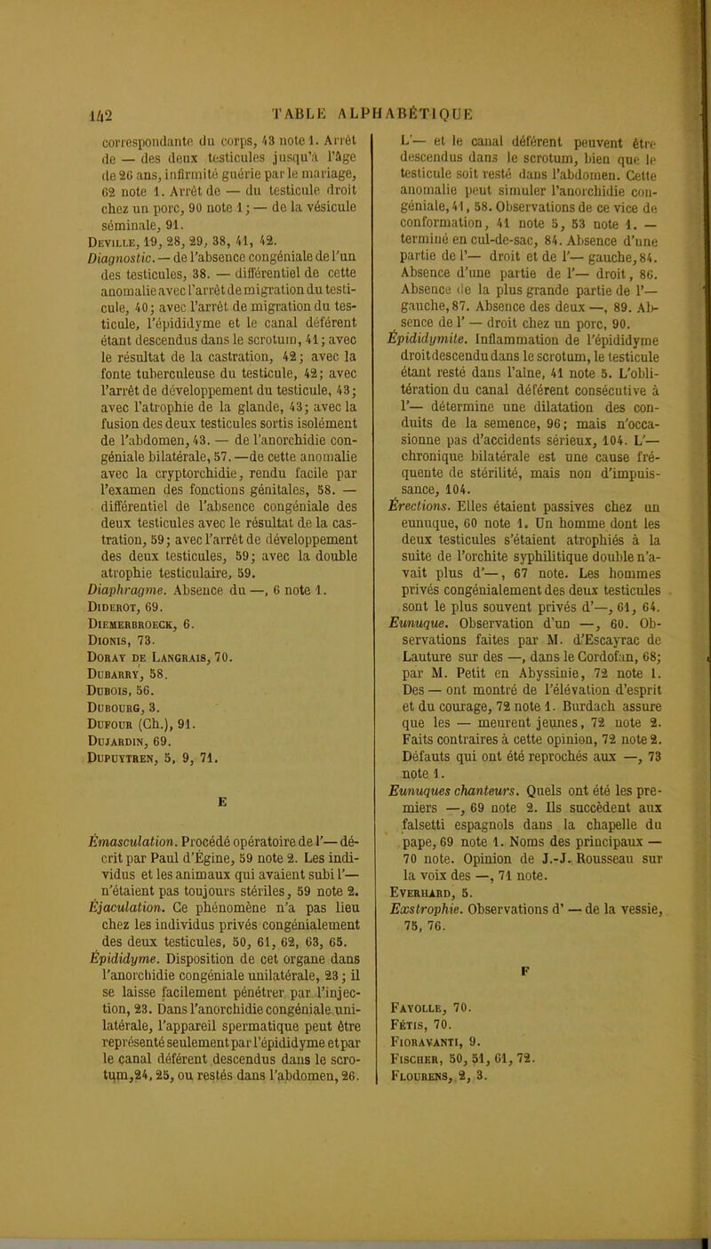 corrnspondantn du corps, 'i3 notel. Arrêt de — des deux testiculiïs jusqu'à l'&ge de 2G ans, infirmité guérie par le mariage, 62 note 1. Arrêt de — du testicule droit chez un porc, 90 note 1 ; — de la vésicule séminale, 91. Devili-E, 19, 28, 29, 38, 41, 42. Diagnost ic. — de l'absence congéniale de l'un des testicules, 38. — dillërenliel de cette anomalie avec l'arrêt de migration du testi- cule, 40; avec l'arrêt de migration du tes- ticule, l'épididyme et le canal déférent étant descendus dans le scrotum, 41; avec le résultat de la castration, 42; avec la fonte tulierculeuse du testicule, 42; avec l'arrêt de développement du testicule, 43; avec l'atrophie de la glande, 43; avec la fusion des deux testicules sortis isolément de l'abdomen, 43. — de l'anorchidie con- géniale bilatérale, 57.—de cette anomalie avec la cryptorchidie, rendu facile par l'examen des fonctions génitales, 58. — différentiel de l'absence congéniale des deux testicules avec le résultat de la cas- tration, 59; avec l'arrêt de développement des deux testicules, 59; avec la double atrophie testiculaire, 59. Diaphragme. Absence du—, 6 note 1. Diderot, 69. DiEMERBROECK, 6. DiONis, 73. DORAY DE LanGRAIS, 70. DUBARRY, 58. Dubois, 56. DUBOURG, 3. DuFouR (Ch.), 91. DUJARDIN, 69. DUPOYTHEN, 5, 9, 71. E Émasculation. Procédé opératoire de 1'— dé- crit par Paul d'Égine, 59 note 2. Les indi- vidus et les animaux qui avaient subi 1'— n'étaient pas toujours stériles, 59 note 2. Éjaculation. Ce phénomène n'a pas lieu chez les individus privés congénialement des deux testicules, 50, 61, 62, 63, 65. Épididyme. Disposition de cet organe dans l'anorchidie congéniale unilatérale, 23 ; il se laisse facilement pénétrer par l'injec- tion, 23. Dans l'anorchidie congéniale uni- latérale, l'appareil spermatique peut être représenté seulement par l'épididyme et par le canal déférent descendus dans le scro- tnni,24,25, ou restés dans l'abdomen, 26. L'— et le canal déférent peuvent être descendus dans le scrotum, bien que le testicule soit resté dans l'abdomen. Cette anomalie peut simuler l'anorchidie con- géniale, 41 , 58. Observations de ce vice de conformation, 41 note 5, 53 note 1. — terminé en cul-de-sac, 84. Absence d'une partie de 1'— droit et de 1'— gauche,84. Absence d'une partie de 1'— droit, 80. Absence de la plus grande partie de 1'— gauche,87. Absence des deux—, 89. Al)- sence de 1' — droit chez un porc, 90. Épididymite. Inflammation de l'épididyme droitdescendudans le scrotum, le testicule étant resté dans l'aine, 41 note 5. L'obli- tération du canal déférent consécutive à r— détermine une dilatation des con- duits de la semence, 96; mais n'occa- sionne pas d'accidents sérieux, 104. L'— chronique bilatérale est une cause fré- quente de stérilité, mais non d'impuis- sance, 104. Érections. Elles étaient passives chez un eunuque, 60 note 1. Un homme dont les deux testicules s'étaient atrophiés à la suite de l'orchite syphilitique double n'a- vait plus d'—, 67 note. Les hommes privés congénialement des deux testicules sont le plus souvent privés d'—, 61, 64. Eunuque. Observation d'un —, 60. Ob- servations faites par M. d'Escayrac de Lauture sur des —, dans le Cordofan, 68; par M. Petit en Abyssinie, 72 note 1. Des — ont montré de l'élévation d'esprit et du courage, 72 note 1. Burdach assure que les — meurent jeunes, 72 note 2. Faits contraires à cette opinion, 72 note 2. Défauts qui ont été reprochés aux —, 78 note 1. Eunuques chanteurs. Quels ont été les pre- miers —, 69 note 2. Ils succèdent aux falsetti espagnols dans la chapelle du pape, 69 note 1. Noms des principaux — 70 note. Opinion de J.-J. Rousseau sur la voix des —, 71 note. EVERHARD, 5. Exstrophie. Observations d' —de la vessie, 75, 76. F Fayolle, 70. Fétis, 70. FlORAVANTI, 9. Fischer, 50, 51, 61,72. Flourens, 2, 3.