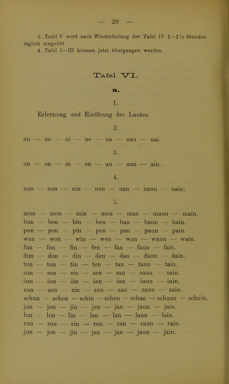3. Tafel V wird nach Wiederholung der Tafel IV 1—1'/a Stunden täglich eingeübt. 4. Tafel I—III können jetzt übergangen werden. Tafel VI. 11. 1. Erlernung und Einübung des Lautes. 2. nu — no — ni — ne — na — nau — nai. 3. un — on — in — en — an — aun — ain. 4. nun — non — nin — nen — nan — naun — nain. 5. mun — mon —- min — men — man — maun — main. bun — bon — bin — ben — ban — baun — bain. pun — pon — pin — pen — pan — paun — pain. wun — won — win — wen — wan — waun — wain. fun — fon — fin — fen — fan — faun — fain. dun — don — din — den — dan — daun — dain. tun — ton — tin — ten — tan — taun — tain. sun — son — sin — sen — san — saun — sain. sun — son — sin — sen — san — saun — .sain. zun — zon — zin — zen — zan — zäun — zain. schun — schon — schin — sehen — schan — schaun — schain. jun — jon — jin — Jen — jan — jaun — jain. lun — Ion — lin — len — lan — iaun — lain. run — ron — rin — ren — ran — raun — rain. jun — jon — jin — Jen — jan — jaun — jain.