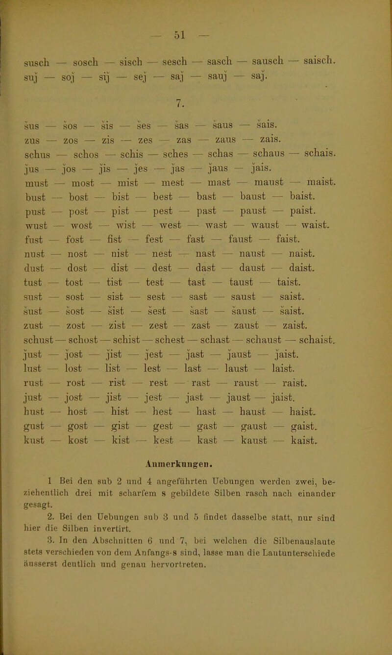 susch — sosch — sisch — sesch — sasch — sausch — saisch. siij — so] — sij — sej — saj — sauj — saj. 7. sus — SOS — sis — ses — sas — saus — sais. zus — zos — zis — zes — zas — zaus — zais. schus — schos — schis — sches — schas — schaus — schais. JUS — Jos — jis — jes — jas — Jaus — Jais. must — most — mist — mest — mast — maust — maist. bust — bost — bist — best — bast — baust — baist. pust — post — pist — pest — past — paust — paist. wust — wost — wist — west — wast — waust — waist. fust — fost — fist — fest — fast — faust — faist. nust — nost — nist — nest — nast — naust — naist, clust — dost — dist — dest — dast — daust — daist, tust — tost — tist — test — tast — taust — taist. sust — sost — sist — sest — sast — saust — saist. sust — sost — sist — sest — sast — saust — saist. zust — zost — zist — zest — zast — zaust — zaist. schust — sehest — schist — sehest — schast — schaust —■ schaist. Just — Jost — Jist — Jest — Jast — Jaust — Jaist. hist — lost — list — lest — last — laust — laist. rust — rost — rist — rest — rast — raust — raist. just — Jost — jist — jest — jast — jaust — jaist. hust — host — hist — best — hast — haust — haist, gust — gost — gist — gest — gast — gaust — gaist.. kust — kost — kist — kest — kast — kaust — kaist, Anmcrknugen. 1 Bei den sab 2 und 4 angeführten Hebungen werden zwei, be- ziehentlich drei mit scharfem s gebildete Silben rasch nach eiaander gesagt. 2. Bei den Uebungen snb 3 und 5 findet dasselbe statt, nur sind hier die Silben invertirt. 3. In den Abschnitten 6 und 7, bei welchen die Silbenauslaute stets verschieden von dem Anfangs-8 sind, lasse man die Lautunterschiede äusserst deutlich und genau hervortreten.