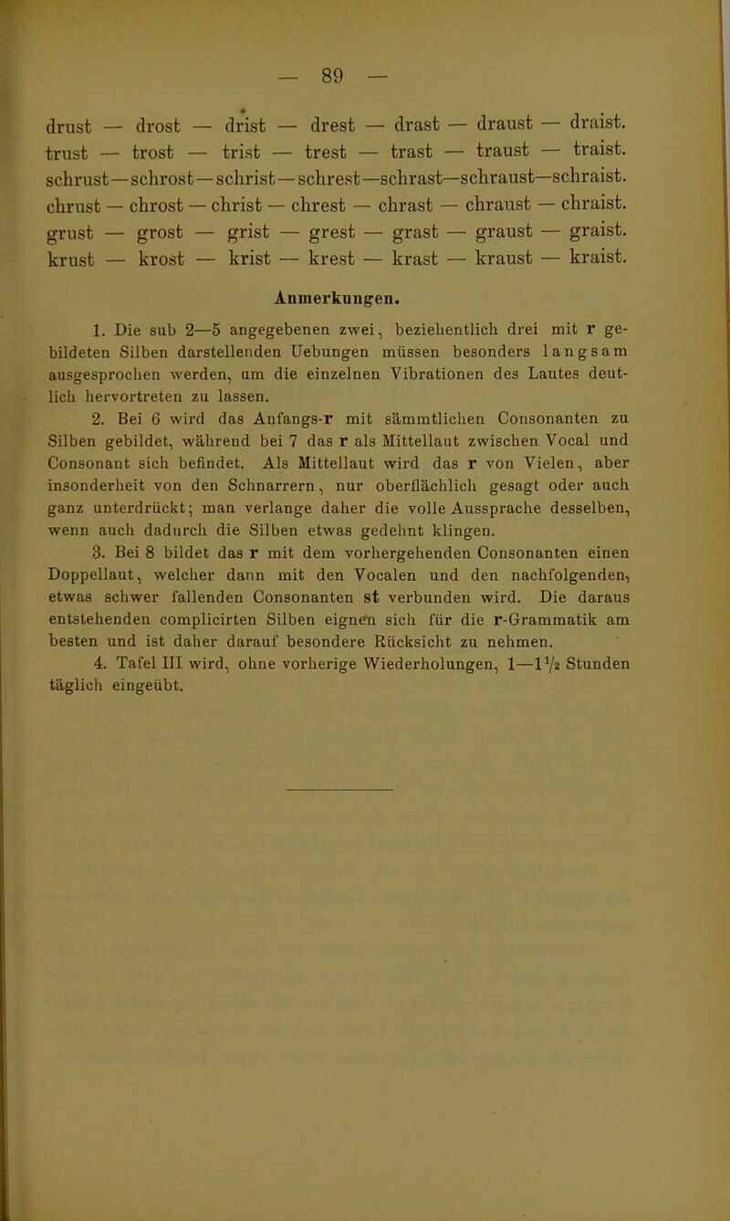 drust — drost — drist — drest — drast — draust — draist. trust — trost — trist — trest — trast — traust — traist. schrust—schrost—schrist—schrest—schrast—schraust—schraist. chrust — chrost — christ — ehrest — chrast — chraust — chraist. grust — grost — grist — grest — grast — graust — graist. krust — krost — krist — krest — krast — kraust — kraist. Anmerkungen. 1. Die sub 2—5 angegebenen zwei, beziehentlich drei mit r ge- bildeten Silben darstellenden Uebungen müssen besonders langsam ausgesprochen werden, am die einzelnen Vibrationen des Lautes deut- lich hervortreten zu lassen. 2. Bei 6 wird das Anfangs-r mit sämmtlichen Consonanten zu Silben gebildet, während bei 7 das r als Mittellaut zwischen Vocal und Consonant sich befindet. Als Mittellaut wird das r von Vielen, aber insonderheit von den Schnarrern, nur oberflächlich gesagt oder auch ganz unterdrückt; man verlange daher die volle Aussprache desselben, wenn auch dadurch die Silben etwas gedehnt klingen. 3. Bei 8 bildet das r mit dem vorhergehenden Consonanten einen Doppellaut, welcher dann mit den Vocalen und den nachfolgenden, etwas schwer fallenden Consonanten st verbunden wird. Die daraus entstehenden complicirten Silben eignen sich für die r-Grammatik am besten und ist daher darauf besondere Rücksicht zu nehmen. 4. Tafel III wird, ohne vorherige Wiederholungen, 1—IV« Stunden täglicii eingeübt.