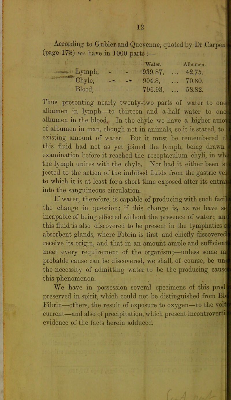 According to Gubler and Quevenne, quoted by Dr Carpea (page 178) we have in ]000 parts :— Water. Albumen, Lymph, - - 939.87, ... 42.75. Chyle, 904.8, ... 70.80. Blood, - - 796.93, ... 58.82. Thus presenting nearly twenty-two parts of \vater to one albumen in lymph—to thirteen and a-half water to one albumen in the blood. In the chyle we have a higher amo of albumen in man, though not in animals, so it is stated, to existing amount of water. But it must be remembered t this fluid had not as yet joined the lymph, being drawn examination before it reached the receptaculum chyli, in win the lymph unites with the chyle. Nor had it either been s jected to the action of the imbibed fluids from the gastric ve: to which it is at least for a short time exposed after its entra into the sanguineous circulation. If water, therefore, is capable of producing with such faci the change in question; if this change is, as we have se incapable of being effected without the presence of water; an this fluid is also discovered to be present in the lymphatics a absorbent glands, where Fibrin is first and chiefly discovered receive its origin, and that in an amoujit ample and sufficien meet every requirement of the organism;—unless some m probable cause can be discovered, we shall, of course, be un the necessity of admitting water to be the producing cause this phenomenon. We have in possession several specimens of this prod preserved in spirit, which could not be distinguished from Bl< Fibrin—others, the result of exposure to oxygen—to the volil current—and also of precipitation, which present incontrovertij evidence of the facts herein adduced. I