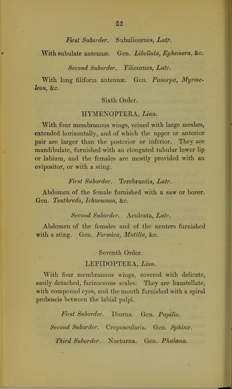 First Suborder. Subulicornes, Latf. With subulate antenufe. Gen. Libellula, Ephemera, &c. Second Suborder. Filicornes, Latr. With long filiform antennae. Gen. Panorpa, Myrme- leon, &c. Sixth Order. HYMENOPTERA, Linn. With four membranous wings, veined with large meshes, extended horizontally, and of which the upper or anterior pair are larger than the posterior or inferior. They are mandibulate, furnished with an elongated tubular lower lip or labium, and the females are mostly provided with an ovipositor, or with a sting. First Suborder. Terebrantia, Lair. Abdomen of the female furnished with a saw or borer. Gen. Tenthredo, Ichneumon, &c. Second Suborder. Aculeata, Latr. Abdomen of the females and of the neuters furnished with a sting. Gen. Formica, Mutilla, &c. Seventh Order. LEPIDOPTERA, Linn. With four membranous wings, covered \nt\\ delicate, easily detached, farinaceoiis scales. They are haustellate, with compound eyes, and the mouth furnished with a spiral proboscis between the labial palpi. First St(border. Diuma. Gen. Papilio. Second Suborder. Crepuscularia. Gen. Sphinx. TTiird Suborder. Nocturna. Gen. Phalcena.