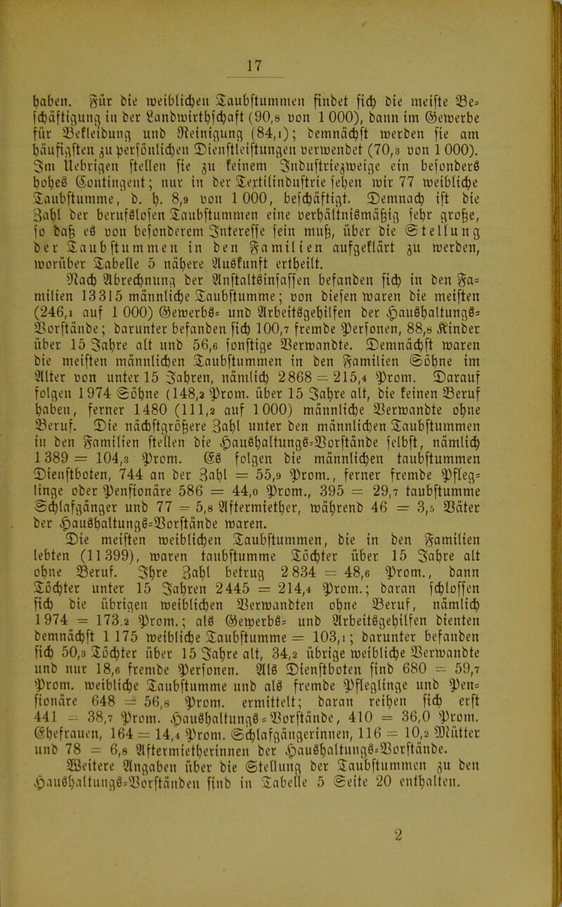 \)abtn. gut bie weiblichen Saubftummeu finbet bie meifte S3e= fttäfticjunc^ in beu ^anbiuirt^fcijaft (90,8 von 1000), bann im ©eiüerbe für üBefleibuncj unb Oietntflunc^ (84,i); bemnäc^ft »erben fie am ^viufii\ften jn ))erfßnUd)en 2)ien[tieiftuncjen weriüenbet (70,3 uon 1 000), 3ni ilebriflen fteden [ie ju feinem Snbnftrie^meige ein befonberS boljeä ($üntinc\ent; nur in ber Se^tilinbuftrie fetjen lüic 77 lüetblid^e 3:anbftumme,' b. \). 8,9 uon 1 000, befdbäftigt. ©emnadj ift bie 3a^l ber berufßlofen Saubftummen eine öerbältni8mä§iv] jebr ciro^e, \o ba§ eö üon befonberem 3ntere[fc fein mu^, über bie ©teliung ber 5;aubftummen in ben ^^amilien aufgeficirt werben, worüber j^abefle 5 nähere 3luöfunft ertbeilt. ^Jlaöj 2Ibred)nunA ber 9Inftalt8infaffen befanben ft(^ in ben §a= milien 13315 männlid^e Saubftnmme; üon biefen Waren bie meiften (246,1 auf 1 000) ®ewerb8= unb 2Jrbeit8get)ilfen ber |)auäbaltung8= 23orftänbe; barunter befanben fic!b 100,7 frembe ^erfonen, 88,8 Äinber über 15 Sa^re alt unb 56,6 fonfttge Sßerwanbte. JDemnäc^ft waren bie meiften männlid)en Saubftummen in ben ?^amilien ©öbne im Hilter Bon unter 15 3ab«n, nämli^ 2868 = 215,4 ^rom. Darauf folgen 1974 Sßbne (148,2 ^rom. über 15 Saläre alt, bie feinen 33eruf feaben, ferner 1480 (111,2 auf 1000) männltdbe Sßerwanbte o^ne 33eruf. 3)te nädbftgro^ere 3nt)l unter ben männlichen Saubftummen in ben Scimtlien fteClen bie ^auehaltungS^SBorftanbe felbft, ncimltch 1 389 = 104,3 ^rom. (58 folgen bie männlichen taubftummen ©ienftboten, 744 an ber = 55,9 ^rom,, ferner frembe ^fleg= linge ober '>J)enfionäre 586 = 44,o ^rom., 395 — 29,7 taubftumme e^lafgänger unb 77 = 5,8 Slftermiet^er, wä^renb 46 = 3,5 SSätet ber ^au8baltung§=33orftänbe waren. 2)ie meiften weibli^en Saubftummen, bie in ben gamilien lebten (11 399), waren taubftumme Töchter über 15 Sabre alt ohne 33eruf. 3ahl betrug 2 834 — 48,6 ^rom., bann 3;Dchter unter 15 Sabinen 2445 = 214,4 ^rom.; hamn fi^loffen ft^ bie übrigen weibli^en S^erwanbten ohne Seruf, nämlich 1974 = 173.2 ^rom.; al8 ®ewerb8= unb 2lrbeit8gehilfen bienten bemnächft 1175 weibli^e taubftumme = 103,i; barunter befanben fich 50,3 jlDchtet über 15 3ahrealt, 34,2 übrige weibliche SSerwanbte unb nur 18,6 frembe ?)erfonen. 9118 5){enftboten finb 680 = 59,7 ^Prom, weibli^e 2;aubftumme unb al8 frembe ^Pfleglinge unb ^en= fionäre 648 — 56,8 ^rom. ermittelt; baran reihen fidb crft 441 38,7 ^prom. .5)au8haltung8 = 5?Drftänbe, 410 - 36,0 ^))rom. ©h^frauk'n, 164 = 14,4 ^rom. ©chlafgängerinnen, 116 = 10,2 5DJütter unb 78 = 6,8 SHftermiethertnnen ber ^au8haltung8=33orftänbe. SBeitere eingaben über bie Steflung ber 2:aubftummen ^u ben ^au8haltung8=^i5orftäuben finb in JXabeile 5 i&eite 20 enthalten. 2