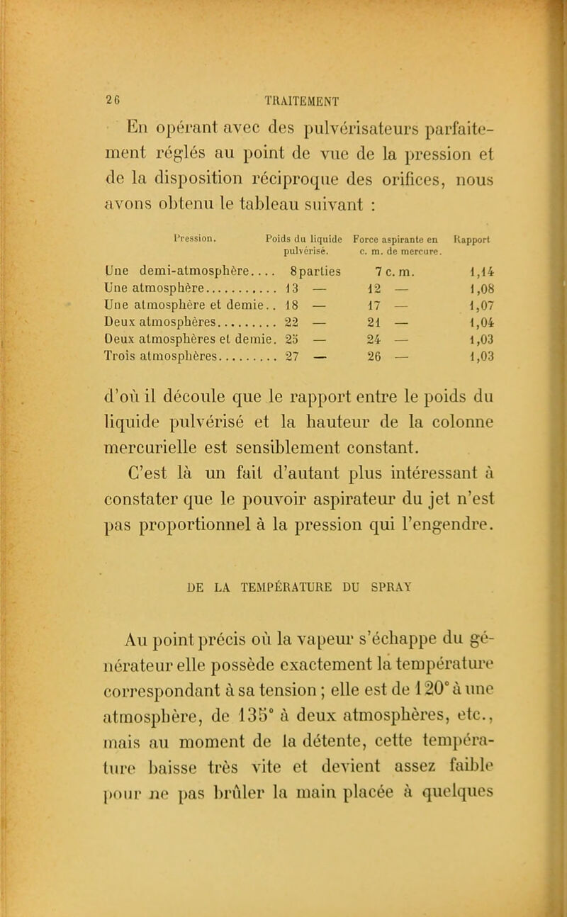 Eli opérant avec des pulvérisateurs parfaite- ment réglés au point de vue de la pression et de la disposition réciproque des orifices, nous avons obtenu le tableau suivant : l'ression. Poids du liquide Force aspirante en Kapport pulvérisé. c. m. de mercure. Une demi-atmosphère.... Sparties 7 c, m. 1,14 13 — 12 — 1,08 Une atmosphère et demie.. 18 — i7 — 1,07 22 — 21 — 1,04 Deux atmosphères et demie. 2o — 24 — 1,03 27 — 26 — 1,03 d'où il découle que le rapport entre le poids du liquide pulvérisé et la hauteur de la colonne mercurielle est sensiblement constant. C'est là un fait d'autant plus intéressant à constater que le pouvoir aspirateur du jet n'est pas proportionnel à la pression qui l'engendre. DE LA TEMPÉRATURE DU SPRAY Au point précis où la vapeur s'échappe du gé- nérateur elle possède exactement la température correspondant à sa tension ; elle est de 120° à une atmosphère, de 135° à deux atmosphères, etc., mais au moment de la détente, cette tempéra- ture baisse très vite et devient assez faible pour ne pas brûler la main placée à quelques