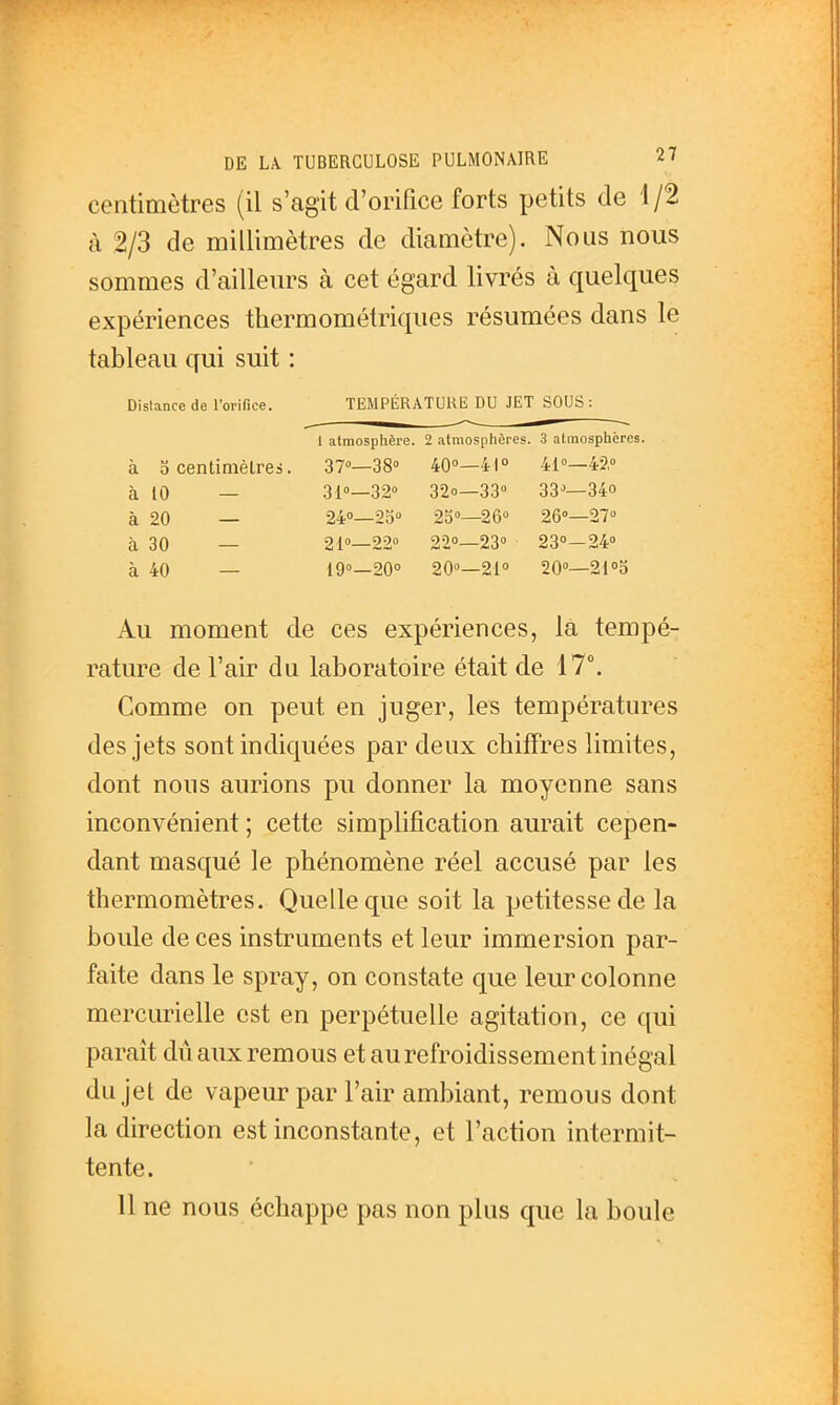 centimètres (il s'agit d'orifice forts petits de 1/2 à 2/3 de millimètres de diamètre). Nous nous sommes d'ailleurs à cet égard livrés à quelques expériences thermométriques résumées dans le tableau qui suit : Dislance de l'orifice. TEMPÉRATURE DU JET SOUS : 1 atmosphère. 2 atmosphères. 3 atmosphères. à o centimètres. 37»—38» 40»—41° 41»—42.» à 10 — 31»—32» 320—33» 33»—34o à 20 — 240-20» 23»—26» 26°—27» à 30 — 21»—22» 22''—23» 23»—24» à 40 — 19»—20° 20»—21° 20°—21''o Au moment de ces expériences, là tempé- rature de l'air du laboratoire était de 17°. Comme on peut en juger, les températures des jets sont indiquées par deux chiffres limites, dont nous aurions pu donner la moyenne sans inconvénient ; cette simplification aurait cepen- dant masqué le phénomène réel accusé par les thermomètres. Quelle que soit la petitesse de la boule de ces instruments et leur immersion par- faite dans le spray, on constate que leur colonne mercurielle est en perpétuelle agitation, ce qui paraît dû aux remous et au refroidissement inégal du jet de vapeur par l'air ambiant, remous dont la direction est inconstante, et l'action intermit- tente. 11 ne nous échappe pas non plus que la boule