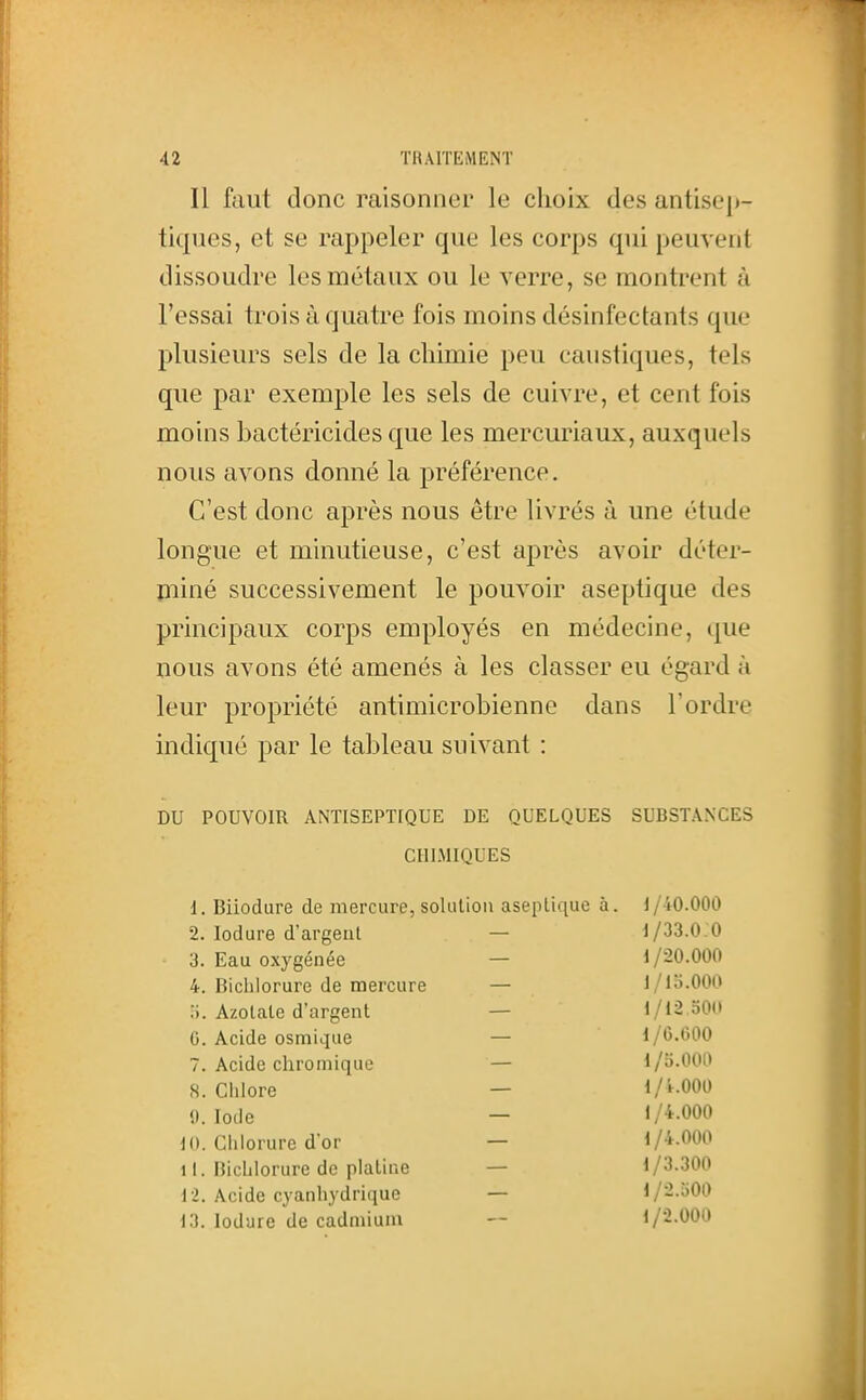 11 faut donc raisonner le choix des antisep- tiques, et se rappeler que les corps qui peuvent dissoudre les métaux ou le verre, se montrent à l'essai trois à quatre fois moins désinfectants que plusieurs sels de la chimie peu caustiques, tels que par exemple les sels de cuivre, et cent fois moins bactéricides que les mercuriaux, auxquels nous avons donné la préférence. C'est donc après nous être livrés à une étude longue et minutieuse, c'est après avoir déter- piiné successivement le pouvoir aseptique des principaux corps employés en médecine, que nous avons été amenés à les classer eu égard à leur propriété antimicrobienne dans l'ordre indiqué par le tableau suivant : DU POUVOIR ANTISEPTIQUE DE QUELQUES SUBSTANCES CHIMIQUES 1. Biiodure de mercure, soliilioii aseptique à. 1/40.000 2. lodure d'argent — 1/33.0.0 3. Eau oxygénée — 1/20.000 4. Biclilorure de mercure — l/lo.OOO :;. Azotate d'argent — 1/12.500 G. Acide osmique — 1/G.600 7. Acide chromique — 1/5.000 5. Chlore — 1/'kOOO 9. Iode - «A-000 10. Chlorure d'or — 1/4.000 11. Bichlorure de platine — 1/3.300 12. Acide cyanhydrique — 1/2.500 13. lodure de cadmium — 1/2.000