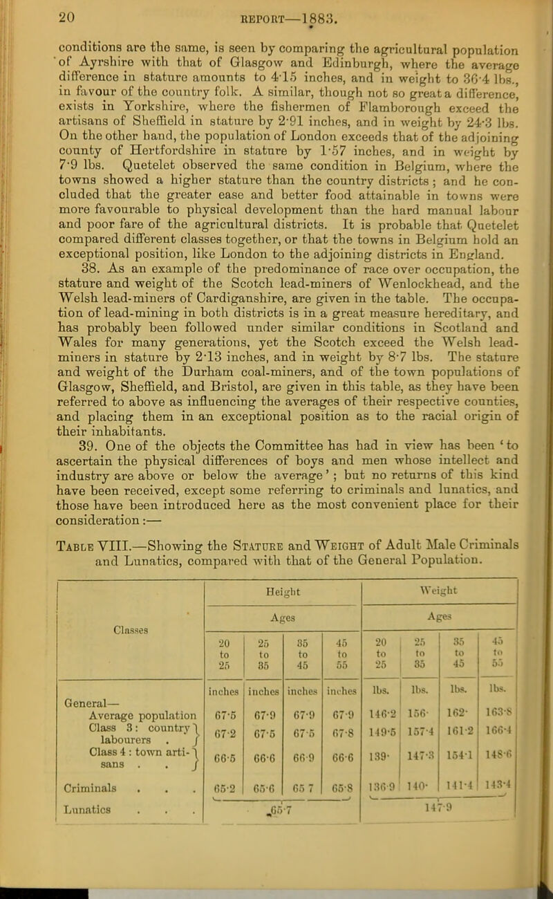 conditions are the same, is seen by comparing the agricultural population 'of Ayrshire with that of Glasgow and Edinburgh, where the average difference in stature amounts to 415 inches, and in weight to 364 lbs., in favour of the country folk. A similar, though not so great a difference, exists in Yorkshire, where the fishermen of Flamborough exceed the artisans of Sheffield in stature by 2'91 inches, and in weight by 24-3 lbs. On the other hand, the population of London exceeds that of the adjoining county of Hertfordshire in stature by 1*57 inches, and in weight by 7‘9 lbs. Quetelet observed the same condition in Belgium, where the towns showed a higher stature than the country districts ; and he con- cluded that the greater ease and better food attainable in towns were more favourable to physical development than the hard manual labour and poor fare of the agricultural districts. It is probable that Quetelet compared different classes together, or that the towns in Belgium hold an exceptional position, like London to the adjoining districts in England. 38. As an example of the predominance of race over occupation, the stature and weight of the Scotch lead-miners of Wenlockbead, and the Welsh lead-miners of Cardiganshire, are given in the table. The occupa- tion of lead-mining in both districts is in a great measure hereditary, and has probably been followed under similar conditions in Scotland and Wales for many generations, yet the Scotch exceed the Welsh lead- miners in stature by 2‘13 inches, and in weight by 8’7 lbs. The stature and weight of the Durham coal-miners, and of the town populations of Glasgow, Sheffield, and Bristol, are given in this table, as they have been referred to above as influencing the averages of their respective counties, and placing them in an exceptional position as to the racial origin of their inhabitants. 39. One of the objects the Committee has had in view has been ‘ to ascertain the physical differences of boys and men whose intellect and industry are above or below the average ’ ; but no returns of this kind have been received, except some referring to criminals and lunatics, and those have been introduced here as the most convenient place for their consideration:— Table VIII.—Showing the Stature and Weight of Adult Male Criminals and Lunatics, compared with that of the General Population. Hei ght Weight • Ages Ages Classes 20 25 35 4.5 20 25 35 4o to to to to to to to to 25 35 45 55 25 35 45 5o inches inches inches inches lbs. lbs. lbs. lbs. General— 1G2- 163-8 j Average population 67-6 67-9 67-9 G7-9 146-2 156- Class 3: country I labourers . / G7-2 G7-5 G7-5 67-8 119-5 157-4 161-2 166-4 1 Class 4 : town arti-1 G6-5 G6-6 66-9 66-6 139- ! 147-3 1541 148-6 sans . . J Criminals 65-2 G5-G Go 7 G5-8 136-9 ' 140- 141-4 143-4 . * Lunatics ,(i.V7 14 r-9