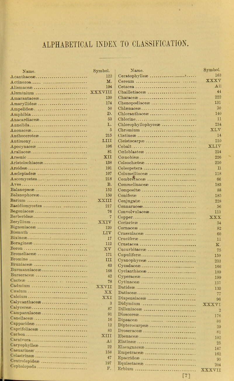 ALPHABETICAL INDEX TO CLASSIFICATION. Name. Symbol. Acauthaoeas 122 Actinozoa M. Alisniaceffl 194 Aluminium XXXVIII Amarantaoeie 130 Amaryllidea? 174 Ampelidese 50 Amphibia D. Anacardiaceaa 53 Annelida L- Anonaceae 5 AnthoceroteaB 215 Antimony , LIU Apocynace® 106 AraliaceaB 81 Arsenic XH AristolochiacesB 138 Aroidese 191 AsclepiadeaB 107 Ascoiuycetes 218 Aves B. Balanopseae 152 Balanophoreae 150 Barium XXTTT Basidiomycetes 217 Begoniaceae 76 Berberideaa 7 Beryllium XXIV Bignoniaceae 120 Bismuth LIV Bixineae.... .• 17 Boraginess 112 Boron „.. XV Bromeliaceae 171 Bromine m Bruniaceae 63 BurniauniaceaB 168 Burseracea; 42 Cacteae 78 Cadmium XXVII Caesium yy Calcium XXI Calycanthaceas 3 CalyceresB 87 CampanulacecB 91 Canellacece 16 CapparidoDB 12 Caprifoliaceffl 83 Carbon XHI Carnirora CaryophyllesB 22 Casuarinem' Celastrinete 47 Centrolepidese 197 Cephalopoda p Name. Symbol Ceratophylleaa 163 Cereum XXXV Cetacea Aii Chailletiaceae 44 Characeas 222 Chenopodiaceae 131 Chlasnaceae 30 Chloranthaceae 140 Chlorine 11 Chlorophyllophyceae 234 Chromium XLV Cistineae 14 Cleistocarpas 210 Cobalt XLIV Cceloblastese 224 Coenobieaa 220 Coleochasteas 220 Coleopetera Ii ColurnelliacesB 118 Coinbre^aceae 66 Commelinaceae 183 Composite 88 Coniferse 185 Conjugates 228 ConnaraceeB 56 ConvolvulaceaB 113 Copper XXX CoriarieaB 54 Comaceae 82 CrassulaceaB 60 Cruciferae n Crustacea K. Cucurbiteceai 75 Cupulifera) 159 Cyanophyce» 233 Cycadaceaa 166 Cyclanthacete 139 Cyperaceaj 199 Cytinaceos 137 Datideaa 133 Datiscess 77 Diapensiacese 96 Didymiuni XXXV1 Dilleniacoai o Dioscoreos ] 7); Dipsaceae 35 Diptorocarporo 09 Droseracoae p| Ebenaceau iqj Elatinese 05 Elaeagnaceas 147 Empetraceos 162 Epacrideoe 95 Equisetacese 204 Erbium XXXVII T7]
