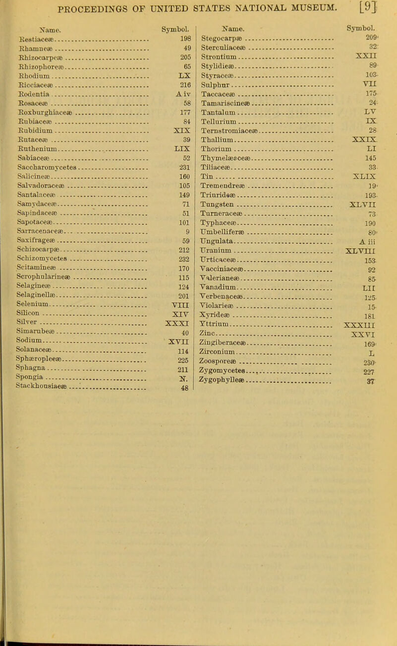 Name. Symbol. Restiaceae 198 Rbamueae 49 Rhizocarpens 205 Rhizophorere 65 Rhodium LX Ricciacwe 216 Rodentia A iv Rosacea? 58 Roxburghiace® 177 Rubiaceas 84 Rubidium XIX Rntacew 39 Ruthenium LIX Sabiaceae 52 Saccharomycetes 231 Salicinese 160 Salvadorace® 105 Santalacea? 149 Samydaceae 71 Sapindacea? 51 Sapotacea? 101 Sarracenaoea? 9 Saxifrage® 5g Schizocarpas 212 Schizomycetes 232 Scitamine» 170 Scrophularineae 115 Selagineas 124 Selaginellaa 201 Selenium VTII Silicon XIV Silver XXXI Simarubese 40 Sodium XVII Solanaceae 114 Sphasropleeas 225 Sphagna 211 Spongia Stackhousiaete .... 40 Name. Symbol. Stegocarpaa 2091 Sterculiaceae 32' Strontium XXII Stylidieae 89 Styracefe 103 Snlphnr VII Taccaceae 175 TamariscineOB 24 Tantalum LV Tellurium IX Ternstromiacete 28 Thallium XXIX Thorium LI Thymelasoce® 145 Tiliaceae 33 Tin XLIX Tremendreae 19- Triuridsae 193- Tungsten XLVII TurneraceaB 73 Typhaceae 190 TJmbelliferaB 80' TJngulata A iii Uranium XLVHI TJrticacese 15a Vacciniaceae 92 ValerianeaB 85 Vanadium LII Verbenaceas 1J5 Violarieae 15 XyrideaB isi Yttrium XXXIII Zinc XXVI ZingiberaceaB 169 Zirconium Zoospnreae 230 Zygomycetes..... 227 Zygophylleee 37