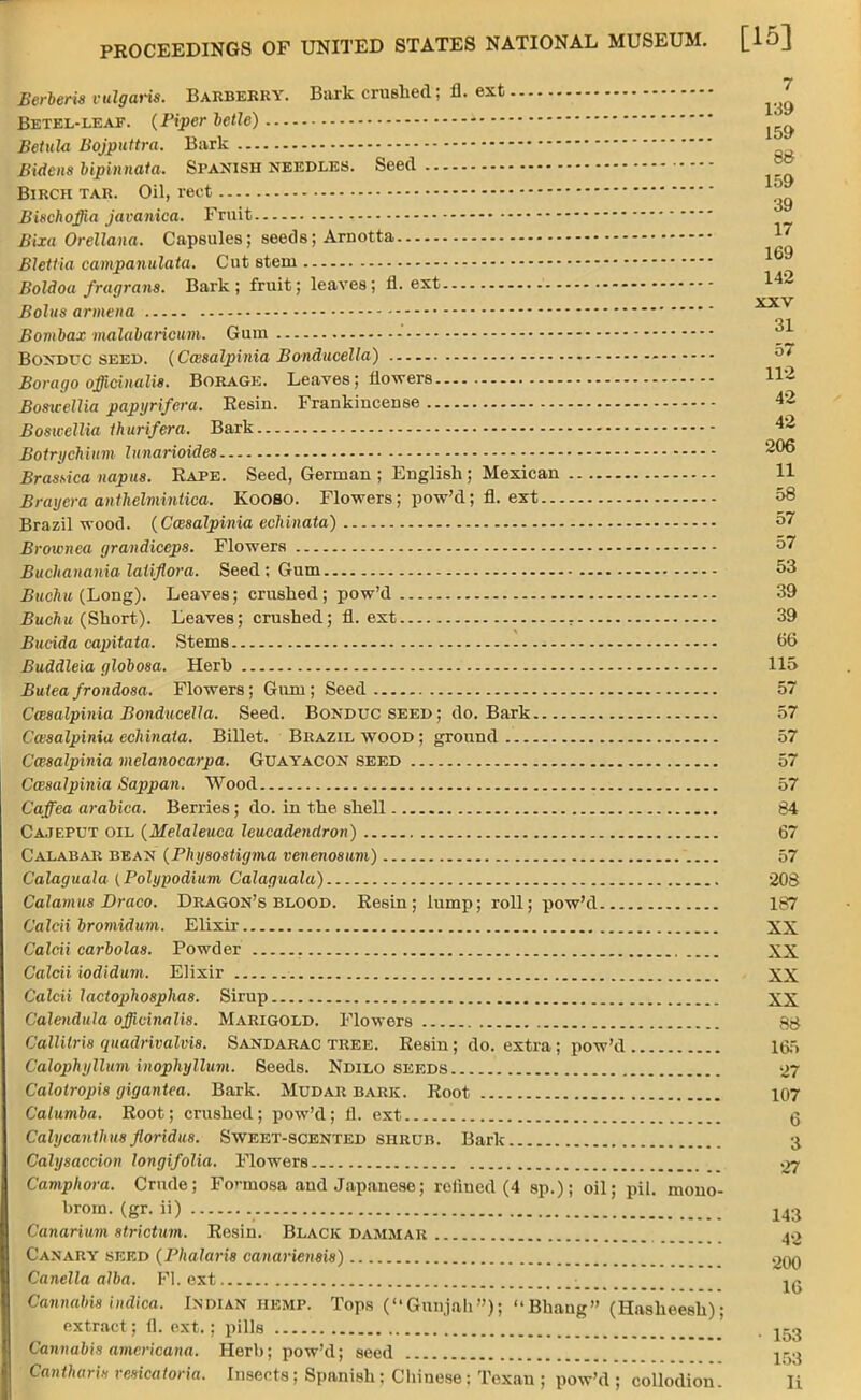 Berberis vulgaris. Barberry. Bark crushed; fl. ext Betel-leaf. (Piper betle) Betula Bojputtra. Bark Bidens bipinnata. Spanish needles. Seed Birch tar. Oil, rect Bixchoffia javanica. Fruit Bixa Orellana. Capsules; seeds; Arnotta Blettia campanulata. Cut stem Boldoa fragrans. Bark ; fruit; leaves ; fl. ext 142 XXV Bolus armena o-f Bombax malabaricum. Gum ~A Bonduc seed. (Casalpinia Bonducella) 57 Borago officinalis. Borage. Leaves; flowers H* Bosicellia papyrifera. Resin. Frankincense 42 Boswellia thurifera. Bark 42 Botrychium lunarioides 206 Brassica uapus. Rape. Seed, German ; English; Mexican 11 Braycra anihelmmtica. Kooso. Flowers; pow'd; fl. ext 58 Brazilwood. (Ccesalpinia echinata) 57 Brownea grandiceps. Flowers 57 Buchanania latiflora. Seed ; Gum 53 Buclui (Long). Leaves; crushed; pow'd 39 Buchu(Short). Leaves; crushed; fl. ext T 39 Bucida capitata. Stems 66 Buddleia globosa. Herb 115 Buiea frondosa. Flowers; Gum ; Seed 57 Ccesalpinia Bonducella. Seed. Bonducseed; do. Bark 57 Casalpinia echinata. Billet. Brazil WOOD; ground 57 Cwsalpinia melanocarpa. Guayacon seed 57 Cwsalpinia Sappan. Wood 57 Caffea arabica. Berries; do. in the shell 84 Ca.tf.put oil (Melaleuca leucadendron) 67 Calabar bean (Physostigma venenosum) 57 Calaguala (Polypodium Calaguala) 208 Calamus Draco. Dragon's blood. Resin; lump; roll; pow'd 187 Calcii bromidum. Elixir XX Calcii carbolas. Powder XX Calcii iodidurn. Elixir XX Calcii laciophosphas. Sirup XX Calendula officinalis. Marigold. Flowers 88 Callitris quadrivalvis. Sandarac tree. Resin; do. extra; pow'd 165 Calophyllum inophyllum. Seeds. Ndilo seeds 27 Calolropi8 gigantea. Bark. Mudar bark. Root 107 Calumba. Root; crushed; pow'd; fl. ext $ Calycanthus floridus. Sweet-scented shrub. Bark 3 Calysaccion longifolia. Flowers _ ._>7 Camphora. Crude; Fo' inosa and Japanese; reiiued (4 sp.); oil; pil. mouo- brora. (gr. ii) 143 Canarium striatum. Resin. Black dammar 42 Canary seed (Phalaris canariensis) 2qq Canella alba. Fl. ext _ Cannabis indica. Indian hemp. Tops (Gunjah); Bhang (Hasheesh); extract; fl. ext.; pills . ^ Cannabis americana. Herb; pow'd; seed jga