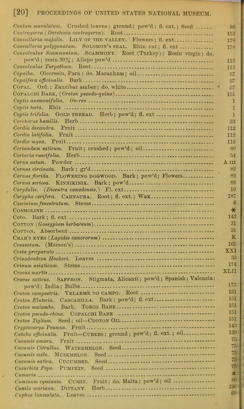 Conium maculatum. Crushed leaves ; ground; pow'd ; fl. ext.; Seed Contrayerva (Doratenia contrayerva). Root Convallaria majalis. Lily of toe valley. Flowers; ft. ext Convallariapolygonatum. Solomon's seal. Rhiz. cut; ft. ext Convolvulus Scammonium. Scammony. Root (Turkey); Resin virgin; do. pow'd ; resin 30%; Allepo pow'd Convolvulus Turpethum. Root Copaiba. Oleoresiu, Para ; do. Maranham; oil Copaifera officinalis. Bark Copal. Ord. ; Zanzibar amber; do. white Copalchi Bark, (Croton pseudo-quina) Coptis anemoni/olia. On-ren Copli8 teeta. Rhiz Coplis trifolia. Gold thread. Herb; pow'd; fl. ext Corehora8 httmilis. Herb Cordia decandra. Fruit Cordia laiifolia. Fruit Cordia myxa. Fruit Coriandum sativum. Fruit; crushed; pow'd; oil Coriaria ruscifolia. Herb Cornu ustum. Powder Cornus circinata. Bark; gr'd Cornus florida. Flowering dogwood. Bark; pow'd; Flowers Cornus sericea. Klnnikinik. Bark; pow'd Corydalin. (Dicentra canadensis.) Fl. ext Corypha cerifera. Carnauba. Root; fl. ext.; Wax Cosciniuvi fenestratum. Stems COSMOLINE Coto. Bark; fl. ext Cotton (Gossypiumherbaceum) Cotton. Absorbent Crab's eyes (Lapides cancrorum) Creasotum. (Morson's) Creta prwparato — Crhtodendron Hookeri. Leaves Crinum asiaiicum. Stems Crocus mariis Crocm sativus. Saffron. Stigmata, Alicanti; pow'd; Spanish: Valencia; pow'd; India; Bulbs Croton campe8tris. Velarme do campo. Root Croton Eluteria. Cascarilla. Bark; pow'd; fl. ext Croton malamba. Bark. Torco Bark Croton pseudo-china. Copalchi Bark Croton Tiglium. Seed; oil—Croton Oil Cryptocarya Peumns. Fruit Cubvba officinalis. Fruit—Cubebs; ground; pow'd: fl. ext.; oil Cucumix amara. Fruit Cucumis CitrulluH. Watermelon. Seed Cucumi* mclo. Muskmelon. Seed Cucumis 8atira. CUCUMBER. Seed Cucurbita Pepo. Pumpkin. Seed Cnmarin Cuminum cyminum. Cumin. Fruit; do. Malta: pow'd; oil Cunila mariana. Dittany. Herb Cuphta lanctolata. Leaves