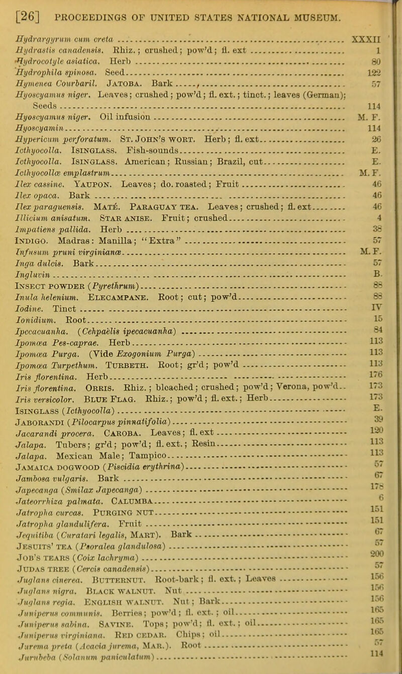 Hydrargyrum cum creta XXXII Hydrastis canadensis. Rhiz.; orusked; pow'd; fl. ext 1 •Rydrocotyle asialica. Herb 80 Hydrophila spinosa. Seed 122 Hymenea Courbaril. Jatoba. Bark , ~: Hyoscyamus vigcr. Leaves; crushed; pow'd; fl. ext.; tinct.; leaves (German); Seeds 114 Hyoscyamus niger. Oil infusion M. F. Hyoscyamin 114 Hypericum perforatum. St. John's WORT. Herb; fl. ext 26 Icthyocolla. Isinglass. Fish-sounds E. Icthyocolla. Isinglass. American; Russian; Brazil, cut E. Icthyocolla! emplastrum M. F. Ilex cassine. Yaupon. Leaves; do. roasted; Fruit 46 Ilex opaca. Bark 46 Ilex paraguensis. Mate. Paraguay tea. Leaves; crushed; fl. ext 46 IUicium anisatum. Star anise. Fruit; crushed 4 Impatiens pallida. Herb Indigo. Madras: Manilla; Extra 57 Infusum pruni virginianm M. F. Inga dulcis. Bark 57 Ingluvin B. Insect powder (Pyrethrum) 88 Inula helenium. Elecampane. Root; cut; pow'd 83 Iodine. Tinct IV Ionidium. Root 15 Ipecacuanha. (Cehpailis ipecacuanha) 84 Ipomaea Pes-caprae. Herb 113 Ipomma Purga. (Vide Exogonium Purga) 113 Ipomosa Turpethum. Turbeth. Root; gr'd; pow'd 113 Iris ftoreniina. Herb Iris Jiorentina. Orris. Rhiz.; bloached; crushed; pow'd; Verona, pow'd.. 173 Iris versicolor. Blue Flag. Rhiz.; pow'd; fl. ext.; Herb 173 Isinglass (Icthyocolla) Jaborandi (Pilocarpus pinnatifolia) Jacarandi procera. Caroba. Leaves; fl.ext Jalapa. Tubers; gr'd; pow'd; fl.ext.; Resin Jalapa. Mexican Male; Tampico Jamaica dogwood (Piscidia erythrina) Jamhosa vulgaris. Bark Japecanga (Smilax Japecanga) Jateorrhiza palmata. Calumba Jatropha curcas. PURGING NUT Jatropha glandulifera. Fruit ™ Jequitiha (Curatari legalis, Mart). Bark Jesuits' tea (Psoralea glandulosa) Jon's tears (Coix lachryma) Judas tree (Cercis canadensis) Jugtans cinerea. Butternut. Root-bark; fl.ext.; Leaves JuglaiM nigra. Black walnut. Nut ■fiii/lans rcgia. English walnut. Nut; Bark JitnipcruH communis. Berries; pow'd; fl.ext.; oil Juniperus sabina. Savine. Tops; pow'd; fl. ext.; oil Juniperm virginiana. Red cedar. Chips; oil Jurrma preta (Acacia jurema, Mar.). Root Jurubeba (Solanum paniculatnm) 1