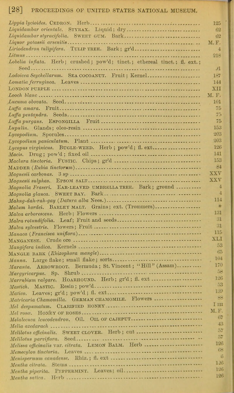 Lippialycioidcs. Cedron. Herb : 125 Liquidumbar orientate. Stykax. Liquid; dry 62 Liquidambar8tyraoifoUa. Sweet gum. Bark 62 Liquor potassii arscnitia .. M. F. Liriodendron tulipifera. Tulip tree. Bark ; gr'd 4 Litmus ilr Lobelia injlata. Herb; crushed; pow'd; tinct.; ethereal tinct.; fl. ext.; Seed Jl Lodoicea Scychellarum. Sea cocoanut. Fruit; Kernel 1-7 Lomaliaferruginea. Leaves 144 London purple XII Looch blame M. F. Lucuma obovata. Seed ; 101 Luffa amara. Fruit 75 Luffa pentandra. Seeds 77> Luffa-pur yam. Espongilla Fruit 75 Lupulin. Glands; oleo-resin 153 Lycopodium. Sporules 203 Lycopodium panicnlatum. Plaut Lycopm virginicus. Bugle-weed. Herb ; pow'd; fl. ext Macis. Drug; pow'd; fixed oil 141 Madura tinctoria. FUSTIC. Chips; gr'd 153 Madder {Bubia tinctorum) M Magnesii carbonas. 3 sp XX'\ Magnem sulphas.. Epsom salt XXV Magnolia Fraseri. Ear-leaved umbrella tree. Bark; ground 4 Magnolia glauca. Sweet bay. Bark... 1 Makng-dali-rah-gay (Datura alba Nees.) 114 Malum hordei. Barley malt. Grains; ext. (Trommers) * Malva arborescens. Herb ; Flowers 131 Malrarolundifolia. Leaf; Fruit and seeds :;1 Malva sylveatris. Flowers; Fruit Monaco (Frantiaea uniflora) - Manganese. Crude ore ^Ld Mangifera indica. Kernels - ^3 Mangle bark (Rhizophora mangle) Manna. Large flake; small flake; sorts . M>4 Maranta. Arrowroot. Bermuda ; St. Vincent; Hill (Assam) 170 Margyricarpm. Sp. Shrub Marrubinm valgare. Hoariiound. Herb; gr'd ; fl. ext Mastidh. Mastic. Resin ; pow'd Matico. Leaves; gr'd; pow'd; fl. ext Matricaria Chamomilla. German chamomile. Flowers Md despumatum. Clarified honey. 1 111 Mel rosa: Honey OF ROSES Melalecuca leucodendron. Oil. Oil of cajeput Melia azedarach Mclilotus officinalis. Sweet clover. Herb ; cut Mclilotus parriflora. Seed Melissa officinalis var. citrata. Lemon Balm. Herb ^6 Mcmeeylon tinctoria. Leaves Menixpermum eanadense. Rhiz. j tl. ext Mentha citrata. Stems A~ Mentha piperita. Pkitekmint. Leaves: oil Mentha satira. IPrb 126