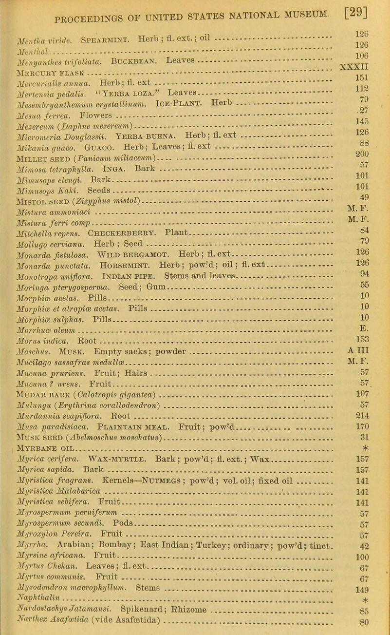 Mentha riride. Spearmint. Herb ; fl. est.; oil Menthol Menyanthes trifoliata. BUCKBEAN. Leaves Mercury flask Mercurialis annua. Herb; 11. ext Mertensiajyedalis. Yerbaloza. Leaves Mesembryanthemum crystatlinum. Ice-Plant. Herb Mesua ferrea. Flowers Mezereum (Daphne mezereum) Micromeria Douglassii. Yerba buena. Herb; fl. ext Mikania guaco. Guaco. Herb; Leaves; fl. ext Millet seed (Panicum miliaceum) Mimosa tetraphylla. Ixga. Bark Mimusops elengi. Bark Mimusops Eaki. Seeds Mistol seed (Zizyphus mistol) Mistura ammoniaci Mi-itttra ferri comp Mitchellarepens. Checkerberry. Plant Mollugo cerviana. Herb ; Seed Monarda fistuloaa. Wild bergamot. Herb; fl. ext Monarda punctata. Horsemint. Herb; pow!d; oil; fl.ext Monotropa unifiora. Indian pipe. Stems and leaves Moringa pterygosperma. Seed; Gum Morphia) acetas. Pills Morphia et alropice acetas. Pills Morphia) sulphas. Pills Morrhucs oleum ■ Monti indica. Root — Moschus. Musk. Empty sacks; powder Mucilago sassafras medullas Mucuna pruriens. Fruit; Hairs Mucuna ? wrens. Fruit - Mudar bark (Calotropis gigantea) Mulungu (Erythrina corallodendron) Miirdannia scapiflora. Root Mum paradisiaca. Plaintain meal. Fruit; pow'd Musk seed (Abelmoschus moschatus) Myrbane oil Myrica cerifera. Wax-myrtle. Bark; pow'd; fl. ext.; Wax 157 Myrica sapida. Bark 15? Myrislica fragrans. Kernels—Nutmegs; pow'd; vol.oil; fixed oil 141 Myrisiica Malabarica 141 Myristica sebifera. Fruit 141 Myrospermum pieruiferum 57 Myrospermum secundi. Pods 57 Myroxylon Pereira. Fruit 57 Myrrha. Arabian; Bombay; East Indian; Turkey; ordinary; pow'd; tinot. 42 Myrsine africana. Fruit 100 Myrtus Chekan. Leaves; fl.ext 67 Myrtus communis. Fruit t 67 Myzodcndron macrophyllum. Stems I49 Xaphthalin ^ Nardostachys Jatamansi. Spikenard; Rhizome 85 Narthex Asafcctida (vide Asafcotida) 80 [29] 126 126 106 XXXII 151 112 7!) .27 145 126 88 200 57 101 101 49 M. F. M. F. 84 79 126 126 94 55 10 10 10 E. 153 A III M. F. 57 57. 107 57 214 170 31 *