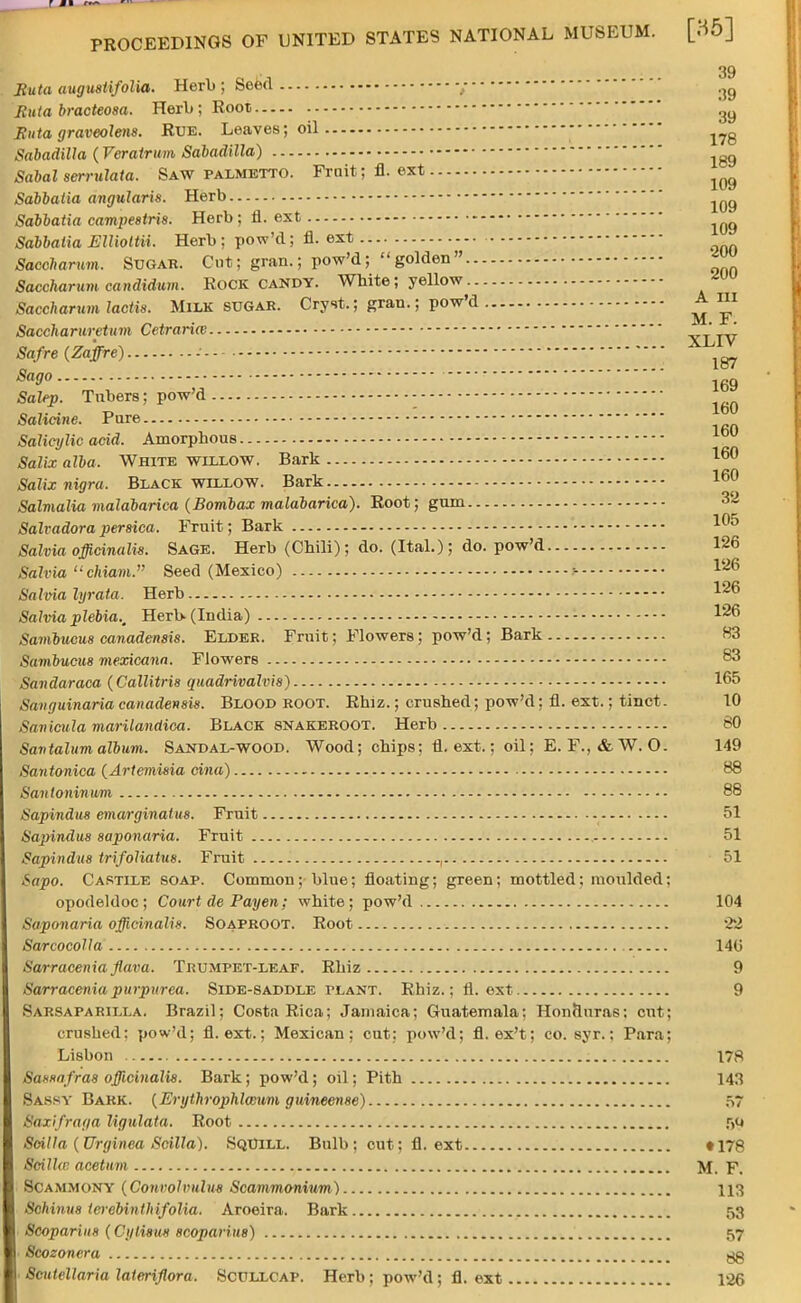 Jtuta augusti/olia. Herb; Seed ;•- Jiuta bracteosa. Herb; Root Euta graveolens. Rue. Leaves; oil Sabadilla (Vcratrum Sabadilla) Sabal serrulata. Saw palmetto. Fruit; fl. ext Sabbatia angularis. Herb Sabbatia campestris. Herb; fl. ext Sabbatia ElliottH. Herb; pow'd; fl. ext Saccharum. Sugar. Cut; gran.; pow'd; golden... Saccharum candidum. Rock candy. White; yellow.. Saccharum lactis. Milk sugar. Cryst.; gran.; pow'd Saccharuretum Cetrariw Safre (Zaffire) - - Sago Salep. Tubers; pow'd Salicine. Pure Salicylic acid. Amorphous Salix alba. White willow. Bark Salix nigra. Black willow. Bark Salmalia malabarica (Bombax maldbarica). Root; gum Salradora persica. Fruit; Bark Salvia officinalis. Sage. Herb (Chili); do. (ItaL); do. pow'd Salvia chiam. Seed (Mexico) t Salvia lyrata. Herb Salvia plebia.. Herb (India) Sambucus canadensis. Elder. Fruit; Flowers; pow'd; Bark Sambucus mexicana. Flowers Sandaraca (Callitris quadrivalvis) Savguinaria canadensis. Blood root. Rhiz.; crushed; pow'd; fl. ext.; tinct. Sanicula marilandica. Black snakeroot. Herb Savtalum album. Sandal-wood. Wood; chips; fl. ext.; oil; E. F., & W. O. Santonica (Artemisia cina) Sanloninwm Sapindus emarginatus. Fruit Sapindus saponaria. Fruit Sapindus trifoliatus. Fruit , Sapo. Castile soap. Common; blue; floating; green; mottled; moulded; opodeldoc; Court de Payen; white; pow'd Saponaria officinalis. Soaproot. Root Sarcocolla Sarracenia flava. Tkumpet-leaf. Rhiz Sarracenia purpurea. Side-saddle plant. Rhiz.; fl. ext Sarsaparilla. Brazil; Costa Rica; Jamaica; Guatemala: Honclura6; cut; crushed: pow'd; fl. ext.; Mexican; cut; pow'd; fl. ex't; co. syr.: Para; Lisbon Sassafras officinalis. Bark; pow'd; oil; Pith Sassy Bark. (Erythrophlayum guineense) Saii fraga ligulata. Root Soil la (Uryinea Scilla). Squill. Bulb; cut; fl. ext Scillw acetum Scammony (Convolvulus Scammonium) Schiuus tcrebinthifolia. Aroeira. Bark Scoparius (Cytisun scoparius) Scozonera Scutellaria lateriflora. Scullcap. Herb ; pow'd ; fl. ext 39 39 39 178 189 109 109 109 200 200 A ill M. F. XLIV 187 169 160 160 160 160 32 105 126 126 126 126 83 83 165 10 80 149 88 88 51 51 51 104 22 146 9 9 178 143 57 5<J tl78 M. F. 113 53 57 88 126