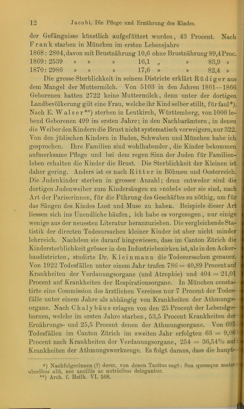 der Gefängnisse künstlich aufgefüttert wurden, 43 Procent. Nach Frank starben in München im ersten Lebensjahre 1868 : 2804,davon mit Brustnährung 10,6 ohne Brustnährung 89,4Proc. 1869:2539 » » » 10,1 „ » 83,9 » 1870:2986 » » » 17,6 » » 82,4 » Die grosse Sterblichkeit in seinem Districte erklärt Rüdiger aus dem Mangel der Muttermilch. Von 5103 in den Jahren 1861—1866 Geborenen hatten 2722 keine Muttermilch, denn unter der dortigen Landbevölkerung gilt eine Frau, welche ihr Kind selber stillt, für faul*). Nach E. Walser**) sterben in Leutkirch, Württemberg, von 1000 le- bend Geborenen 499 im ersten Jahre; in den Nachbarämtern, in denen die Weiber den Kindern die Brust nicht systematisch verweigern, nur 322. Von den jüdischen Kindern in Baden, Schwaben und München habe ich gesprochen. Ihre Familien sind wohlhabender, die Kinder bekommen aufmerksame Pflege und bei dem regen Sinn der Juden für Familien- leben erhalten die Kinder die Brust. Die Sterblichkeit der Kleinen ist daher gering. Anders ist es nach Bitter in Böhmen und Oesterreich. Die Judenkinder sterben in grosser Anzahl; denn entweder sind die dortigen Judenweiber zum Kindersäugen zu »nobel« oder sie sind, nach Art der Pariserinnen, für die Führung des Geschäftes zu nöthig, um für das Säugen des Kindes Lust und Muse zu haben. Beispiele dieser Art liessen sich ins Unendliche häufen, ich habe es vorgezogen, nur einige wenige aus der neuesten Literatur heranzuziehen. Die vergleichende Sta- tistik der directen Todesursachen kleiner Kinder ist aber nicht minder lehrreich. Nachdem sie darauf hingewiesen, dass im Canton Zürich die Kindersterblichkeit grösser in den Industriebezirken ist, als in den Acker- baudistricten, studirte Dr. Klein mann die Todesursachen genauer. Von 1922 Todesfällen unter einem Jahr trafen 786 = 40,S9 Proceutauf Krankheiten der Verdauungsorgane (und Atrophie) und 404 = 21.01 Procent auf Krankheiten der Respirationsorgane. In München consta- tirte eine Cominission des ärztlichen Vereines nur 7 Procent der Todes- fälle unter einem Jahre als abhängig von Krankheiten der Atlunungs- organe. Nach C h aly bau s erlagen von den 25 Procent der Lebendge- bornen, welche im ersten Jahre starben, 53,5 Procent Krankheiten der • Krnährungs- und 25,5 Procent denen der Athinungsorgano. Von 695' Todesfällen im Canton Zürich im zweiten Jahr erfolgten 63 = 9,06; Procent nach Krankheiten der Verdauungsorgane, 254 = 36,54% auf! Krankheiten der Athmungswerkzeuge. Ks folgt daraus, dass die haupth« •) Nachfolgerinnen (?) tierer, von denen Tacitus sagt: Sua quemque niaterr uberibua alit, nec ancillis ac nutrieibus delegantur. **) Arch. f. Heilk. VI. 508.