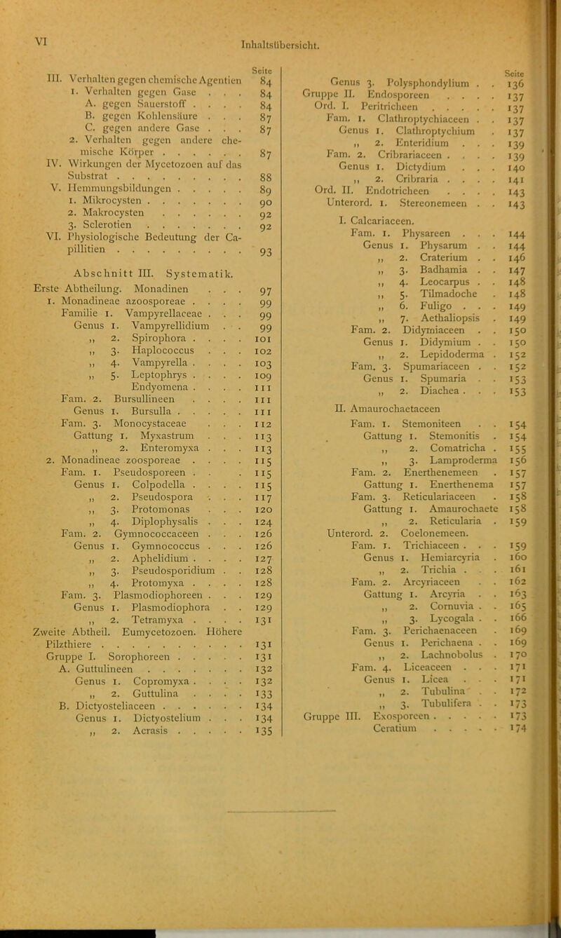in. Verhaltengegen chemische Agentien 1. Verhalten gegen Gase . A. gegen SauerstofT .... B. gegen Kohlensäure C. gegen andere Gase . 2. Verhalten gegen andere che- mische Körper IV. Wirkungen der Mycetozoen auf das Substrat V. llemmungsbildungen 1. MikroCysten 2. MakroCysten 3. Sclerotien VI. riiysiologische Bedeutung der Ca- pillitien Abschnitt III. Systematik. Erste Abtheilung. Monadinen 1. Monadineae azoosporeae . Familie i. Vampyrellaceae Genus i. Vampyrellidium „ 2. Spirophora . „ 3. Haplococcus „ 4. Vampyrella . „ 5. Leptophrys . Endyomcna . Fam. 2. BursuUineen Genus i. Bursulla . Fam. 3. Monocystaceae Gattung I. Myxastrum „ 2. Enteromyxa 2. Monadineae zoosporeae Fam. I. Pseudosporeen . 1. Colpodella . 2. Pseudospora 3. Protomonas 4. Diplophysalis Gymnococcaceen 1. Gymnococcus 2. Aphelidium . 3. Pseudosporidium 4. Protomyxa . Plasmodiophoreen I. Plasmodiophora „ 2. Tetramyxa . Zweite Abtheil. Eumycetozoen. Höhere Pilzthiere Gruppe I. Sorophoreen . A. Guttulineen .... Genus i. Copromyxa . „ 2. Guttulina B. Dictyosteliaceen . . Genus i. Dictyostelium „ 2. Acrasis . Genus Fam. 2. Genus P'am. 3. Genus Seite 84 84 84 87 87 87 88 89 90 92 92 93 97 99 99 99 Ol 02 03 09 11 11 11 12 13 13 15 15 15 17 20 24 26 26 27 28 28 29 29 31 31 31 32 32 33 34 34 35 Genus 3. Polysphondylium Gruppe II. Endosporeen . . Ord. 1. Peritricheen . . . Fam. I. Clathroptychiaceen Genus i. Clathroptychium ,, 2. Enteridium Fam. 2. Cribrariaceen . Genus i. Dictydium ,, 2. Cribraria . Ord. II. Endotricheen . . Unterord. i. Stereonemeen I. Calcariaceen. Fam. I. Physareen . Ger I. 2. 3- 4- 5- 6. 7- Physarum . Craterium . Badhamia . Leocarpus . Tilmadoche Fuligo . . Aethaliopsis Fam. 2. Didyrniaceen Genus i. Didymium . ,, 2. Lepidodemia Fam. 3. Spumariaceen . Genus i. Spumaria „ 2. Diachea . n. Amaurochaetaceen Fam. 1. Stemoniteen Gattung I. Stemonitis ,, 2. Comatricha „ 3. Lamproderma Fam. 2. Enerthenemeen Gattung I. Enerthenema Fam. 3. Reticulariaceen Gattung I. Amaurochaete „ 2. Reticularia Unterord. 2. Coelonemeen. Fam. I. Trichiaceen . Genus l. Heniiarcyria „ 2. Trichia . Fam. 2. Arcyriaceen Gattung I. Arcyria „ 2. Cornu%'ia „ 3. Lycogala Fam. 3. Perichaenaceen Genus l. Perichaena „ 2. Lachnobolus Fam. 4. Liceaceen . Genus i. Licea „ 2. Tubulina ,, 3. Tubulifera Gruppe III. Exosporcen . . - Ceratium