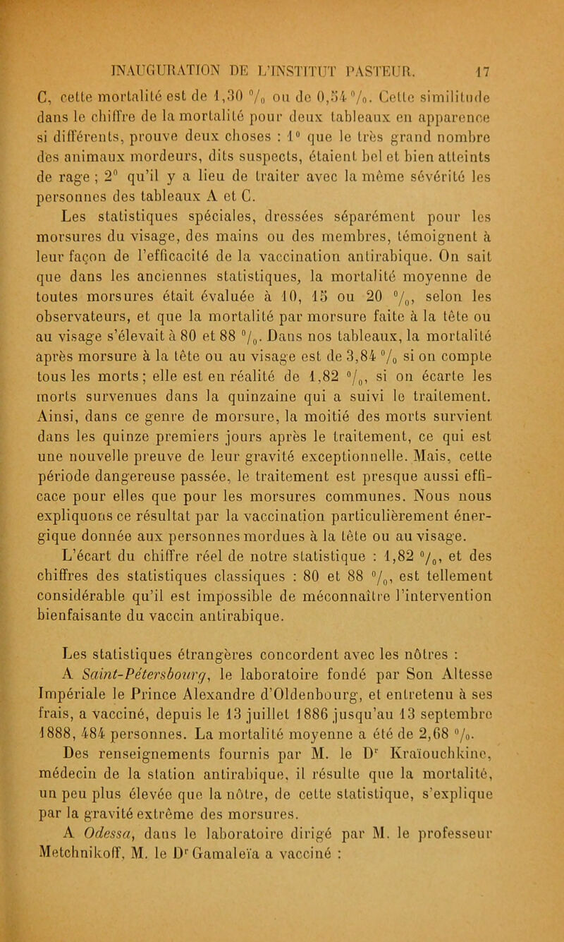 C, cette mortalité est de 1,30 7o ou de 0,34 Vo. Celte similitude dans le chitTre de la mortalité pour deux tableaux en apparence si didérents, prouve deux choses : 1 que le très grand nombre des animaux mordeurs, dits suspects, étaient bel et bien atteints de rage ; 2 qu'il y a lieu de traiter avec la môme sévérité les personnes des tableaux A et C. Les statistiques spéciales, drossées séparément pour les morsures du visage, des mains ou des membres, témoignent à leur façon de l'efficacité de la vaccination antirabique. On sait que dans les anciennes statistiques, la mortalité moyenne de toutes morsures était évaluée à 10, 15 ou 20 7o' selon les observateurs, et que la mortalité par morsure faite à la tête ou au visage s'élevait à 80 et 88 7o- J^ans nos tableaux, la mortalité après morsure à la tête ou au visage est de 3,84 /o si on compte tous les morts; elle est en réalité de 1,82 si on écarte les morts survenues dans la quinzaine qui a suivi le traitement. Ainsi, dans ce genre de morsure, la moitié des morts survient dans les quinze premiers jours après le traitement, ce qui est une nouvelle preuve de leur gravité exceptionnelle. Mais, cette période dangereuse passée, le traitement est presque aussi effi- cace pour elles que pour les morsures communes. Nous nous expliquons ce résultat par la vaccination particulièrement éner- gique donnée aux personnes mordues à la tète ou au visage. L'écart du chiffre réel de notre statistique : 1,82 f^, et des chiffres des statistiques classiques : 80 et 88 7o' 6St tellement considérable qu'il est impossible de méconnaître l'intervention bienfaisante du vaccin antirabique. Les statistiques étrangères concordent avec les nôtres : A Saint-Pétersbourg, le laboratoire fondé par Son Altesse Impériale le Prince Alexandre d'Oldenbourg, et entretenu à ses frais, a vacciné, depuis le 13 juillet 1886 jusqu'au 13 septembre 1888, 484 personnes. La mortalité moyenne a été de 2,68 7o- Des renseignements fournis par M. le D Kraïouchkinc, médecin de la station antirabique, il résulte que la mortalité, un peu plus élevée que la nôtre, de cette statistique, s'explique par la gravité extrême des morsures. A Odessa, dans le laboratoire dirigé par M. le professeur Metchnikoiï, M. le D'Gamaleïa a vacciné :