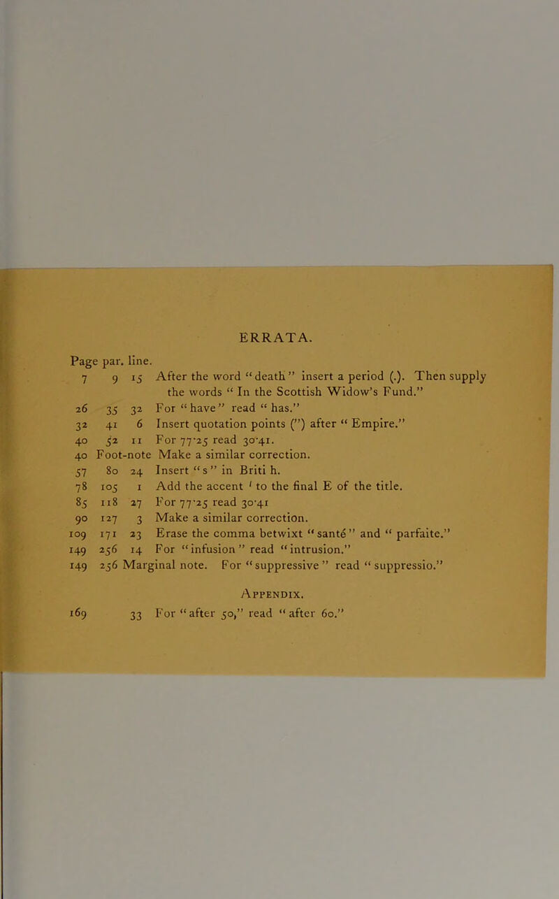 ERRATA. Page par. line. 7 9 15 After the word  death insert a period (.). Then supply the words  In the Scottish Widow's Fund. 26 35 32 For have read  has. 32 41 6 Insert quotation points () after  Empire. 40 52 II For 77-25 read 30-41. 40 Foot-note Make a similar correction. 57 80 24 Insert s in Briti h. 78 105 I Add the accent ' to the final E of the title. 85 118 27 For 77-25 read 30-41 90 127 3 Make a similar correction. 109 171 23 Erase the comma betwixt  sant^  and  parfaite. 149 256 14 For infusion read intrusion. 149 256 Marginal note. For  suppressive  read  suppressio. Appendix.