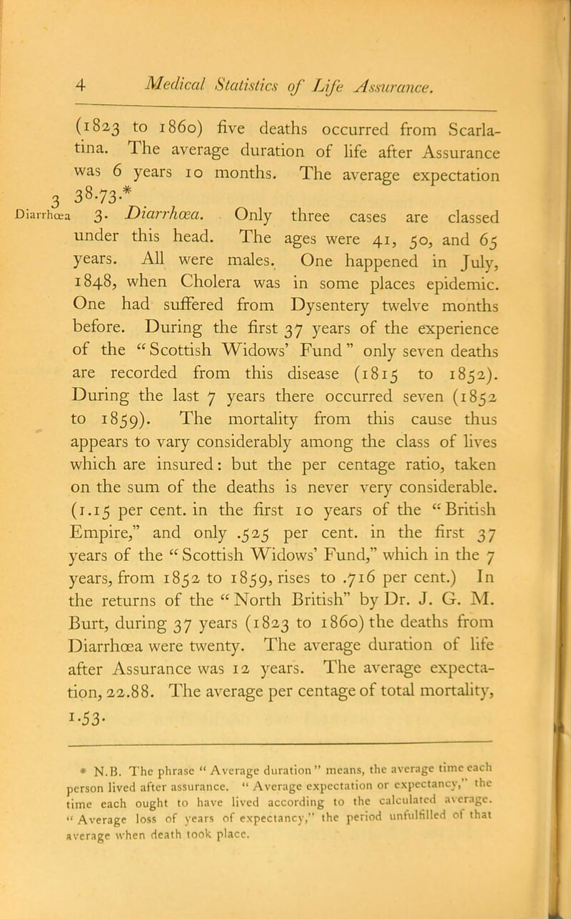 (1823 to i860) five deaths occurred from Scarla- tina. The average duration of hfe after Assurance was 6 years 10 months. The average expectation 3 38.73 * . Dianhcea 3- Diarrhoea. Only three cases are classed under this head. The ages were 41, 50, and 65 years. All were males. One happened in July, 1848, when Cholera was in some places epidemic. One had suffered from Dysentery twelve months before. During the first 37 years of the experience of the  Scottish Widows' Fund only seven deaths are recorded from this disease (1815 to 1852). During the last 7 years there occurred seven (1852 to 1859). The mortality from this cause thus appears to vary considerably among the class of lives which are insured: but the per centage ratio, taken on the sum of the deaths is never very considerable. (1.15 per cent, in the first 10 years of the British Empire, and only .525 per cent, in the first 37 years of the  Scottish Widows' Fund, which in the 7 years, from 1852 to 1859, rises -7^^ P^^ cent.) In the returns of the  North British by Dr. J. G. M. Burt, during 37 years (1823 to i860) the deaths from Diarrhoea were twenty. The average duration of life after Assurance was 12 years. The average expecta- tion, 22.88. The average per centage of total mortality, I-53- • N.B. The phrase  Average duration means, the average time each person lived after assurance.  Average expectation or expectancy, the time each ought to have lived according to the calculated average.  Average loss of years of expectancy, the period unfulfilled of that average when death look place.