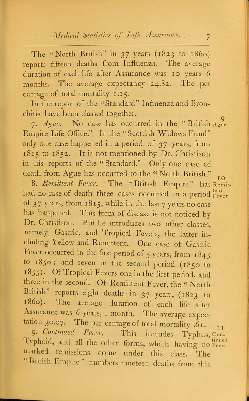 The North British in 37 years (1823 to i860) reports fifteen deaths from Influenza. The average duration of each hfe after Assurance was 10 years 6 months. The average expectancy 24.82. The per centage of total mortaUty i. 15. In the report of the Standard Influenza and Bron- chitis have been classed together. • • • 9 7. Ague. No case has occurred m the  British Ague Empire Life Oflice. In the Scottish Widows Fund only one case happened in a period of 37 years, from 1815 to 1852. It is not mentioned by Dr. Christison in his reports of the  Standard. Only one case of death from Ague has occurred to the  North British. ° 10 8. Remittent Fever. The British Empire has Remit- had no case of death three cases occurred in a period Kever of 37 years, from 1815, while in the last 7 years no case has happened. This form of disease is not noticed by Dr. Christison. But he introduces two other classes, namely. Gastric, and Tropical Fevers, the latter in- cluding Yellow and Remittent. One case of Gastric Fever occurred in the first period of 5 years, from 1845 to 1850; and seven in the second period (1850 to 1855). Of Tropical Fevers one in the first period, and three in the second. Of Remittent Fever, the  North British reports eight deaths in 37 jrgars, (1823 to i860). The average duration of each life after Assurance was 6 years, 1 month. The average expec- tation 30.07. The per centage of total mortality .61. j ^ 9. Continued Fever. This includes Typhus, Con- Typhoid, and all the other forms, which having noKcvcr marked remissions come under this class. The British Empire numbers nineteen deaths from tliis