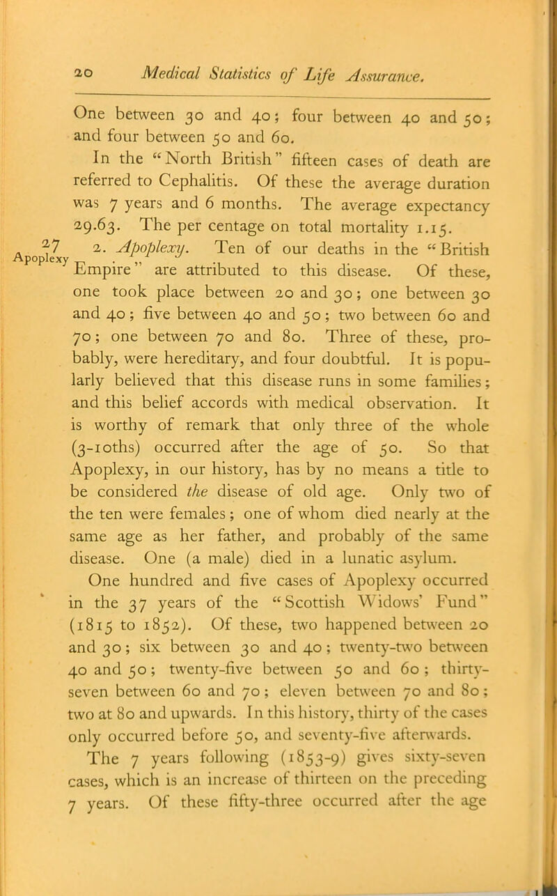 One between 30 and 40; four between 40 and 50; and four between 50 and 60, In the North British fifteen cases of death are referred to CephaUtis. Of these the average duration was 7 years and 6 months. The average expectancy 2,9.63. The per centage on total mortaUty 1.15. ^^7^^ 1. Apoplexy. Ten of our deaths in the British Empire are attributed to this disease. Of these, one took place between 20 and 30; one between 30 and 40 ; five between 40 and 50 ; two between 60 and 70; one between 70 and 80. Three of these, pro- bably, were hereditary, and four doubtful. It is popu- larly believed that this disease runs in some families; and this belief accords with medical observation. It is worthy of remark that only three of the whole (3-ioths) occurred after the age of 50. So that Apoplexy, in our history, has by no means a tide to be considered the disease of old age. Only two of the ten were females; one of whom died nearly at the same age as her father, and probably of the same disease. One (a male) died in a lunatic asylum. One hundred and five cases of Apoplexy occurred in the 37 years of the Scottish Widows' Fund (1815 to 1852). Of these, two happened between 10 and 30; six between 30 and 40; twenty-tu'o between 40 and 50; twenty-five between 50 and 60; thirty- seven between 60 and 70 ; eleven between 70 and 80; two at 80 and upwards. In this history, thirty of the cases only occurred before 50, and seventy-five aftenvards. The 7 years following (1853-9) gives sixty-seven cases, which is an increase of thirteen on the preceding