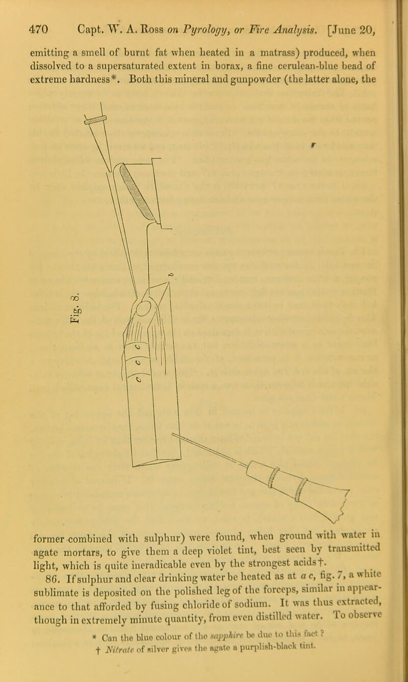 emitting a smell of burnt fat when heated in a matrass) produced, when dissolved to a supersaturated extent in borax, a fine cerulean-blue bead of extreme hardness*. Both this mineral and gunpowder (the latter aloue, the former combined with sulphur) were found, when ground with water in agate mortars, to give them a deep violet tint, best seen by transmitted light, which is quite ineradicable even by the strongest acidst- 86. If sulphur and clear drinking water be heated as at a c, fig. 7, a white sublimate is deposited on the polished leg of the forceps, similar in appear- ance to that afforded by fusing chloride of sodium. It was thus extracted, though in extremely minute quantity, from even distilled water. To observe « Can the bhio colour of tlio noppfiirc be duo to f.liis fact ? t Nifrate of nilvcr givos the agate n puriilish-blnck tint.