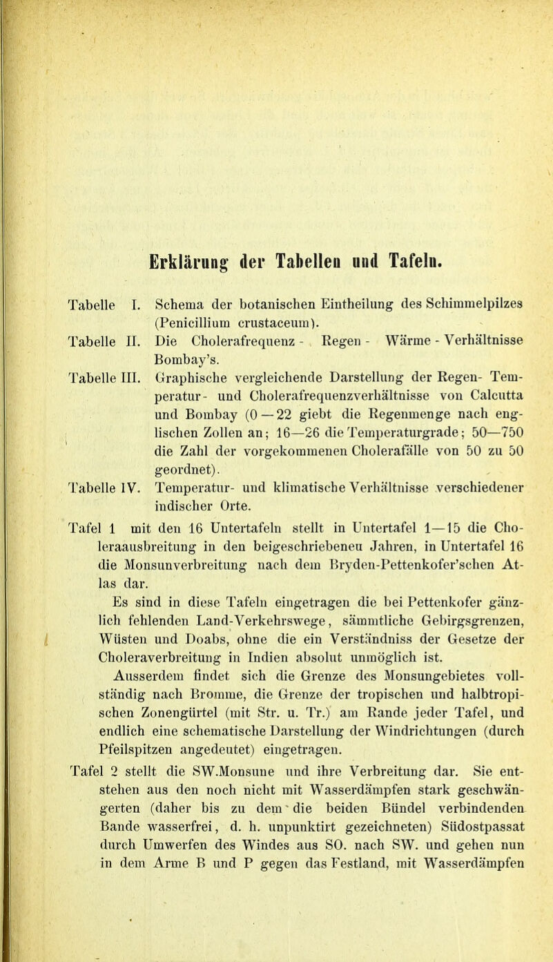 Erklärung der Tabellen und Tafeln. Tabelle I. Tabelle II. Tabelle III. Tabelle IV. Schema der botanischen Eintheilung des Schimmelpilzes (Penicillium crustaceum). Die Cholerafrequenz - Regen - Wärme - Verhältnisse Bombay’s. Graphische vergleichende Darstellung der Regen- Tem- peratur- und Cholerafrequenzverhältnisse von Calcutta und Bombay (0 — 22 giebt die Regenmenge nach eng- lischen Zollen an; 16—26 die Temperaturgrade; 50—750 die Zahl der vorgekommenen Cholerafälle von 50 zu 50 geordnet). Temperatur- und klimatische Verhältnisse verschiedener indischer Orte. Tafel 1 mit den 16 Untertafeln stellt in Untertafel 1—15 die Cho- leraausbreitung in den beigeschriebeneu Jahren, in Untertafel 16 die Monsunverbreitung nach dem Bryden-Pettenkofer’schen At- las dar. Es sind in diese Tafeln eingetragen die bei Pettenkofer gänz- lich fehlenden Land-Verkehrswege, sämmtliche Gebirgsgrenzen, Wüsten und Doabs, ohne die ein Verständniss der Gesetze der Choleraverbreitung in Indien absolut unmöglich ist. Ausserdem findet sich die Grenze des Monsungebietes voll- ständig nach Bromme, die Grenze der tropischen und halbtropi- schen Zonengiirtel (mit Str. u. Tr.) am Rande jeder Tafel, und endlich eine schematische Darstellung der Windrichtungen (durch Pfeilspitzen angedeutet) eingetragen. Tafel 2 stellt die SW.Monsune und ihre Verbreitung dar. Sie ent- stehen aus den noch nicht mit Wasserdämpfen stark geschwän- gerten (daher bis zu dem' die beiden Bündel verbindenden Bande wasserfrei, d. h. unpunlctirt gezeichneten) Südostpassat durch Umwerfen des Windes aus SO. nach SW. und gehen nun in dem Arme B und P gegen das Festland, mit Wasserdämpfen