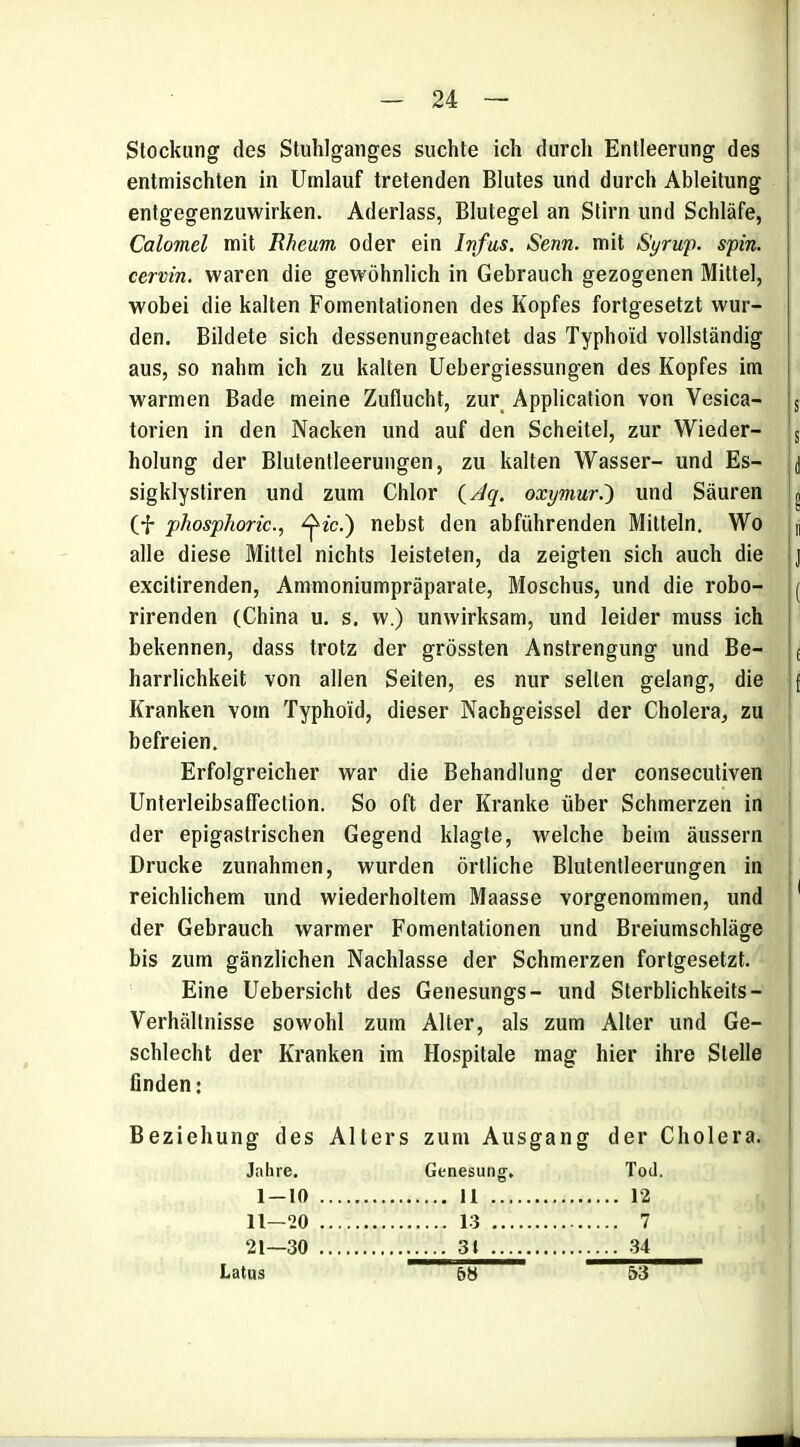 Stockung des Stuhlganges suchte ich durch Entleerung des entmischten in Umlauf tretenden Blutes und durch Ableitung entgegenzuwirken. Aderlass, Blutegel an Stirn und Schläfe, Calomel mit Rheum oder ein Infus. Senn, mit Syrup. spin. cervin. waren die gewöhnlich in Gebrauch gezogenen Mittel, wobei die kalten Fomentationen des Kopfes fortgesetzt wur- den. Bildete sich dessenungeachtet das Typhoid vollständig aus, so nahm ich zu kalten Uebergiessungen des Kopfes im warmen Bade meine Zuflucht, zur Application von Vesica- 5 torien in den Nacken und auf den Scheitel, zur Wieder- 5 holung der Blutentleerungen, zu kalten Wasser- und Es- j sigklystiren und zum Chlor (^Jq. oxtjmur.~) und Säuren g (f phosphoric, ^ic.') nebst den abführenden Mitteln, Wo u alle diese Mittel nichts leisteten, da zeigten sich auch die j excitirenden, Ammoniumpräparate, Moschus, und die robo- ( rirenden (China u, s. w.) unwirksam, und leider muss ich bekennen, dass trotz der grössten Anstrengung und Be- !{ harrlichkeit von allen Seiten, es nur selten gelang, die { Kranken vom Typhoid, dieser Nachgeissel der Cholera, zu befreien. Erfolgreicher war die Behandlung der consecutiven Unterleibsaffection. So oft der Kranke über Schmerzen in der epigastrischen Gegend klagte, welche beim äussern Drucke zunahmen, wurden örtliche Blutentleerungen in reichlichem und wiederholtem Maasse vorgenommen, und ' der Gebrauch warmer Fomentationen und Breiumschläge bis zum gänzlichen Nachlasse der Schmerzen fortgesetzt. Eine Uebersicht des Genesungs- und Sterblichkeits- Verhältnisse sowohl zum Alter, als zum Alter und Ge- schlecht der Kranken im Hospitale mag hier ihre Stelle finden: Beziehung des Alters zum Ausgang der Cholera. Jahre. 1-10 11—20 21—30 Genesung, 11 13 3t Tod, 12 7 34 Latus 53