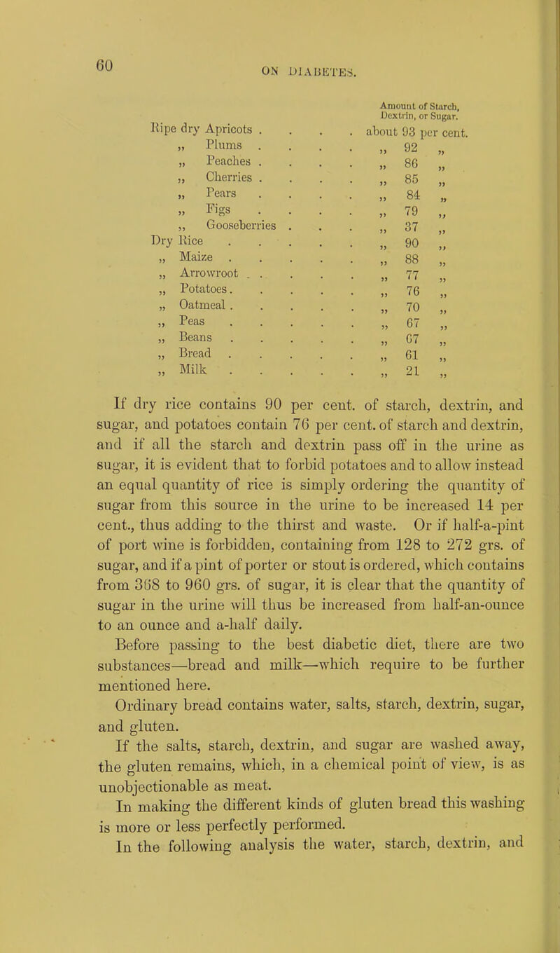 ON DJAIIETE.'S. llipe dry Apricots Plums >> )» )> Peaches . Cherries . Pears Figs Gooseberries Dry Rice „ Maize . „ Arrowroot „ Potatoes. „ Oatmeal. Peas Beans Bread Milk . >> >» Amount of Starch, Dextrin, or Sugar. about 93 per cent. „ 92 „ » 86 „ „ 85 „ » 84 „ „ 79 „ 37 „ 90 „ 88 77 76 70 67 G7 61 21 » If dry rice contains 90 per cent, of starch, dextrin, and sugar, and potatoes contain 76 per cent, of starch and dextrin, and if all the starch and dextrin pass off in the urine as sugar, it is evident that to forbid potatoes and to allow instead an equal quantity of rice is simply ordering the quantity of sugar from this source in the urine to be increased 14 per cent., thus adding to the thirst and waste. Or if half-a-pint of port wine is forbidden, containing from 128 to 272 grs. of sugar, and if a pint of porter or stout is ordered, which contains from 308 to 960 grs. of sugar, it is clear that the quantity of sugar in the urine will thus be increased from half-an-ounce to an ounce and a-half daily. Before passing to the best diabetic diet, there are two substances—bread and milk—which require to be further mentioned here. Ordinary bread contains water, salts, starch, dextrin, sugar, and gluten. If the salts, starch, dextrin, and sugar are washed away, the gluten remains, which, in a chemical point of view, is as unobjectionable as meat. In making the different kinds of gluten bread this washing is more or less perfectly performed. In the following analysis the water, starch, dextrin, and