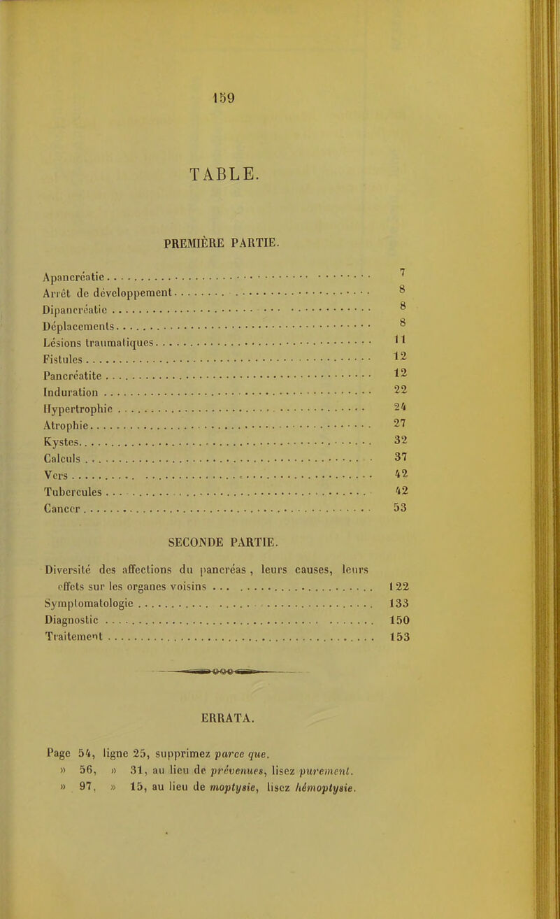 TABLE. PREMIÈRE PARTIE. Apancrcatie Arrêt de développement ^ Dipancréatie ^ Déplacements ^ Lésions Iranmatiques ■ ^ ^ Fistules 12 Pancrcatite 12 Induration • • 22 Hypertrophie 24 Atrophie 27 Kystes • • 32 Calculs . 37 Vers • 42 Tubercules • • . 42 Cancer 53 SECONDE PARTIE. Diversité des affections du pancréas , leurs causes, leurs effets sur les organes voisins ... 122 Symplomatologie 133 Diagnostic 150 Traitement 153 ERRATA. Page 54, ligne 25, supprimez parce que. » 56, )) 31, au lieu de prévenues, lisez purement. » 97, » 15, au lieu de moptyeie, lisez hémoptysie.