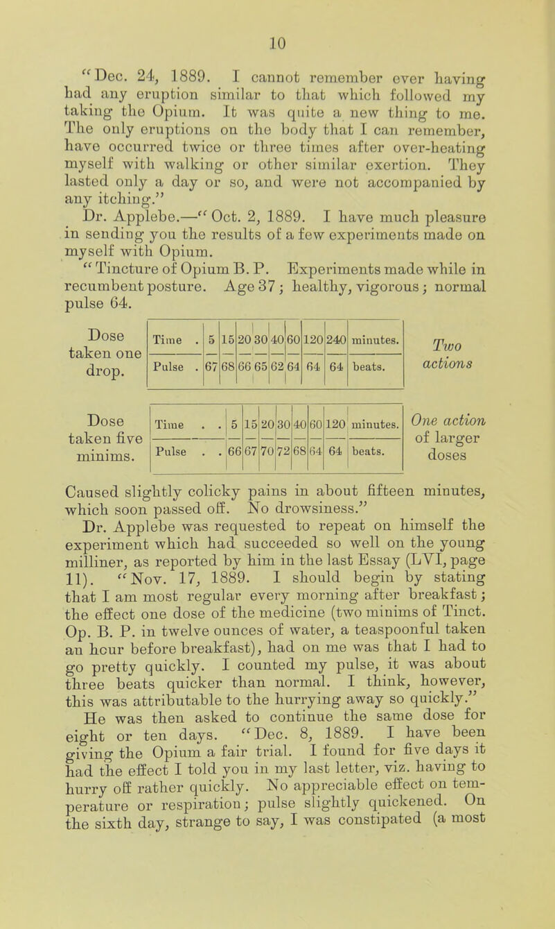 Dec. 24, 1889. I cannot remember ever having had any eruption similar to that which followed my taking the Opium. It was quite a new thing to me. The only eruptions on the body that I can remember, have occurred twice or three times after over-heating myself with walking or other similar exertion. They lasted only a day or so, and were not accompanied by any itcliiug. Dr. Applebe.— Oct. 2, 1889. I have much pleasure in sending you the results of a few experiments made on myself with Opium.  Tinctui'e of Opium B. P. Experiments made while in recumbent posture. Age 37; healthy, vigorous; normal pulse 64. Dose taken one drop. Dose taken five minims. Time . 5 15 1 20 30 ■iojeo 120 240 minutes. Two Pulse . 67 68 66 65 62 64 1 64 64 beats. actions Time . . 5 15 20 30 40 60 120 minutes. Pulse . . 66 67 70 72 68 64 64 beats. One action of larger doses Caused slightly colicky pains in about fifteen minutes, which soon passed off. No drowsiness. Dr. Applebe was requested to repeat on himself the experiment which had succeeded so well on the young milliner, as reported by him in the last Essay (LYI, page 11). ''Nov. 17, 1889. I should begin by stating that I am most regular every morning after breakfast; the effect one dose of the medicine (two minims of Tinct. Op. B. P. in twelve ounces of water, a teaspoonful taken an hour before breakfast), had on me was that I had to go pretty quickly. I counted my pulse, it was about three beats quicker than normal. I think, however, this was attributable to the hurrying away so quickly. He was then asked to continue the same dose for eight or ten days. ''Dec. 8, 1889. I have been giving the Opium a fair trial. I found for five days it had the effect I told you in my last letter, viz. having to hurry off rather quickly. No appreciable effect on tem- perature or respiration; pulse slightly quickened. On the sixth day, strange to say, I was constipated (a most