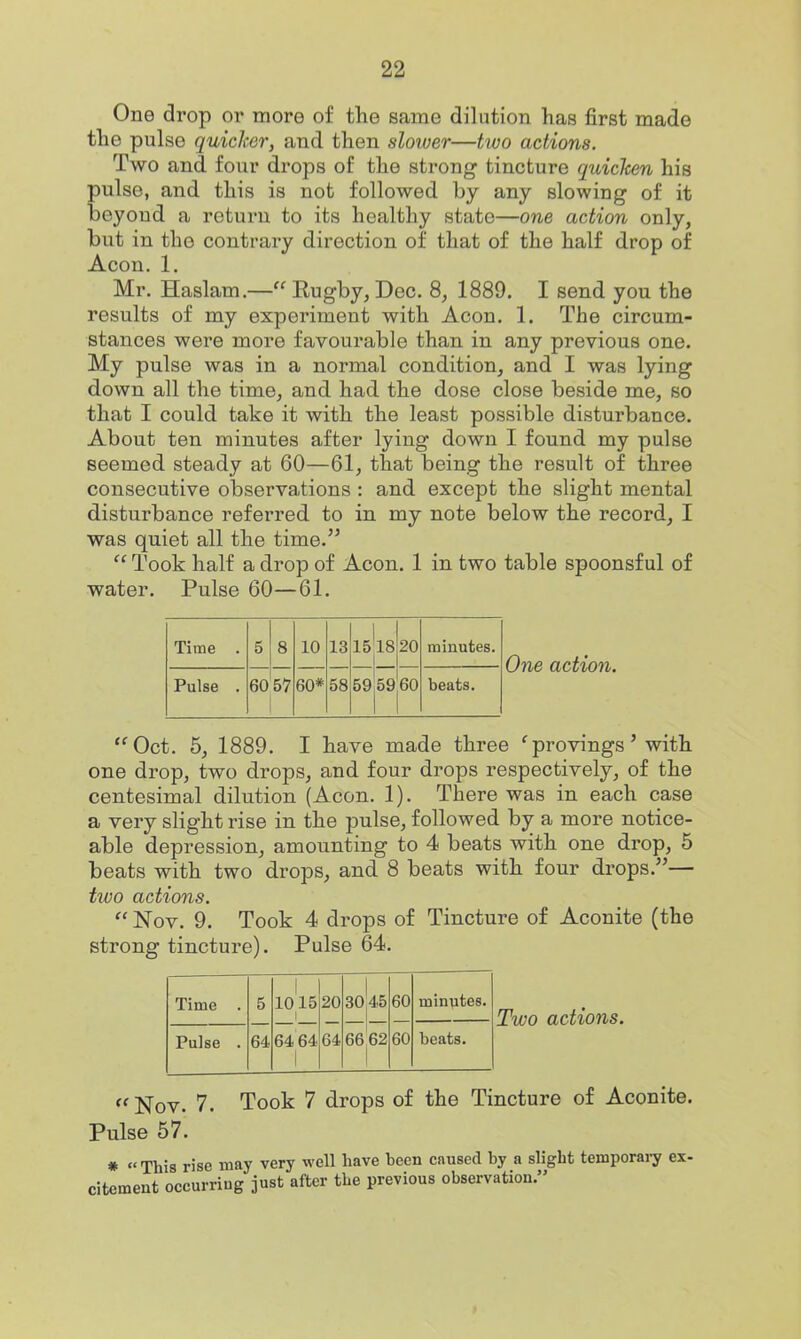One drop or more of the same dilution has first made the pulse quicker, and then sloioer—two actions. Two and. four drops of the strong tincture quichen his pulse, and this is not followed by any slowing of it beyond a return to its healthy state—one action only, but in the contrary direction of that of the half drop of Aeon. 1. Mr. Haslam.— Rugby, Dec. 8, 1889. I send you the results of my experiment with Aeon. 1. The circum- stances were more favourable than in any previous one. My pulse was in a normal condition, and I was lying down all the time, and had the dose close beside me, so that I could take it with the least possible disturbance. About ten minutes after lying down I found my pulse seemed steady at 60—61, that being the result of three consecutive observations : and except the slight mental disturbance referred to in my note below the record, I was quiet all the time. Took half a drop of Aeon. 1 in two table spoonsful of water. Pulse 60—61. Time . 5 8 10 13 15 18 20 minutes. Pulse . 60 57 60* 58 59 _ 59 60 beats. One action. Oct. 5, 1889. I have made three 'provings' with one drop, two drops, and four drops respectively, of the centesimal dilution (Aeon. 1). There was in each case a very slight rise in the pulse, followed by a more notice- able depression, amounting to 4 beats with one drop, 5 beats with two drops, and 8 beats with four drops.— Uvo actions.  Nov. 9. Took 4 drops of Tincture of Aconite (the strong tincture). Pulse 64. Time . 5 1 1015 1 20 30 45 60 minutes. Pulse . 64 64 64 1 64 66 62 60 beats. Two actions. Nov. 7. Took 7 drops of the Tincture of Aconite. Pulse 57. * This rise may very well have been caused by a slight temporai-y ex- citement occurring just after the previous observation.