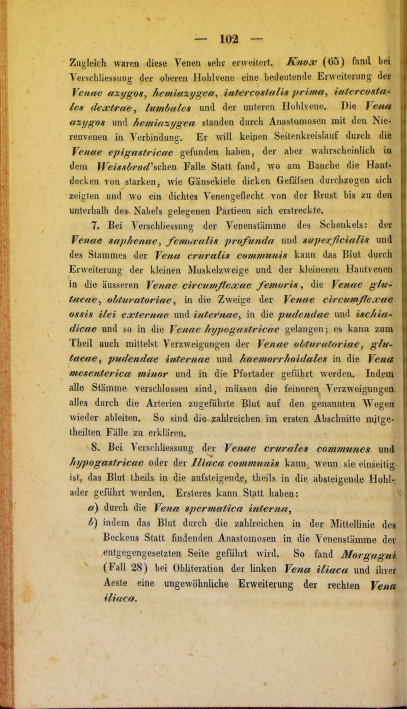 Zugleich waren diese Venen sehr erweitert. Knox (05) fand bei Verschliessiing der oberen Hohlvene eine bedeutende Erweiterung der Veiiae azygos, hemiaxygea^ intercostalis prima, iiitercosta'^ les (lextrae, lumbales und der unteren Hohlvene. Die Vena azygos und hemiaxygea standen durch Anastomosen mit den Nie- renveuen in Yerbinduna:. Er will keinen Seitenkreislauf durch die Venae epigastricae gefunden haben, der aber wahrscheinlich in dem WeissbroiVsfiV^w Falle Statt fand, wo am Bauche die Haut- decken Ton starken, wie Gänsekiele dicken Gefälscn durchzogen sich zeigten und wo ein dichtes Venengeflecht von der Brust bis zu den unterhalb des Nabels gelegenen Partieen sich erstreckte. 7. Bei Verschliessun- der Venenstämme des Schenkels: der Venae saphenae, femoralis profnnda und svperficialu und des Stammes der Veiia cmralis corn7nunis kann das Blut durch Erweiterung der kleinen Muskelzweige und der kleineren Hautvenen in die äusseren Venae circvmßexae femoris, die Venae gltt- taeae, obturatoriae, in die Zweige der Venae circvmßexae ossis ilei externae und internae, in die pmlendae und ischia- dicae und so in die Venae hypogastricae gelangen; es kann zum Theil auch mittelst Verzweigungen der Venae obturatoriae, gln- taeaey pmlendae internae und haemorrhoidales in die Vena mesenterica minor und in die Pfortader geführt werden. Indem alle Stämme verschlossen sind, müssen die feineren, Verzweigungen alles durch die Arterien zugefulirte Blut auf den genannten Wegen wieder ableiten. So sind die zahlreichen im ersten Abschnitte mjtge- theilten Fälle zu erklären. 8. Bei Versdiliessung der Venae crvrales communes und hypogastricae oder der lliaca communis kann^ wenn sie einseitig ist, das Blut theils in die aufsteigende, theils in die absteigende Hohl- ader gefiihrt werden. Ersteres kann Statt haben: > <z) durch die Vena spermatica interna^ b) indem das Blut durch die zahlreiclien in der Mittellinie deg Beckens Statt findenden Anastomosen in die Venenstämme der entgegengesetzten Seite geführt wird. So fand Morgagni (Fall 28) bei Obliteration der linken Vena iliaca und ihrer Aeste eine ungewöhnliche Erweiterung der rechten Vena iliaca.