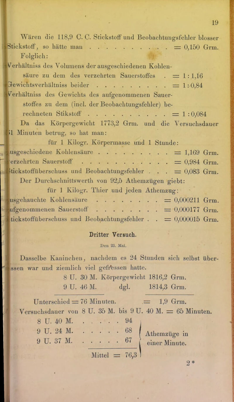 Wären die 118,9 C. C. Stickstoff und Beobachtungsfelder blosser 1 Stickstoff, so hätte man = 0,150 Grm. Folglich: ■Verhältniss des Volumens der ausgeschiedenen Kohlen- säure zu dem des verzehrten Sauerstoffes . = 1: 1,16 jrewichtsverhältniss beider — 1: 0,84 [Verhältniss des Gewichts des aufgenommenen Sauer- stoffes zu dem (incl. der Beobachtungsfehler) be- rechneten Stikstoff = 1 :0,084 Da das Körpergewicht 1773,2 Grm. und die Versuchsdauer 1 Minuten betrug, so hat man: für 1 Kilogr. Körpermasse und 1 Stunde: usgeschiedene Kohlensäure 1,169 Grm. erzehrten Sauerstoff = 0,984 Grm. itickstoffuberschuss und Beobachtungsfehler ... — 0,083 Grm. Der Durchschnittswerth von 92,5 Athemzügen giebt: für 1 Kilogr. Thier und jeden Athemzug: jusgeliauchte Kohlensäure = 0,000211 Grm. jufgenommenen Sauerstoff’ = 0,000177 Grm. tickstoffuberschuss und Beobachtungsfehler . . = 0,000015 Grm. Dritter Versuch. Den 23. Mai. Dasselbe Kaninchen, nachdem es 24 Stunden sich selbst über- ssen war und ziemlich viel geflossen hatte. 8 U. 30 M. Körpergewicht 1816,2 Grm. 9 U. 46 M. dgl. 1814,3 Grm. Unterschied = 76 Minuten. .= 1,9 Grm. Versuchsdauer von 8 U. 35 M. bis 9 U. 40 M. = 65 Minuten. 8 U. 40 M 94 9 U. 24 M 68 9 U. 37 M 67 Athemzüge in einer Minute. Mittel = 76,3 2