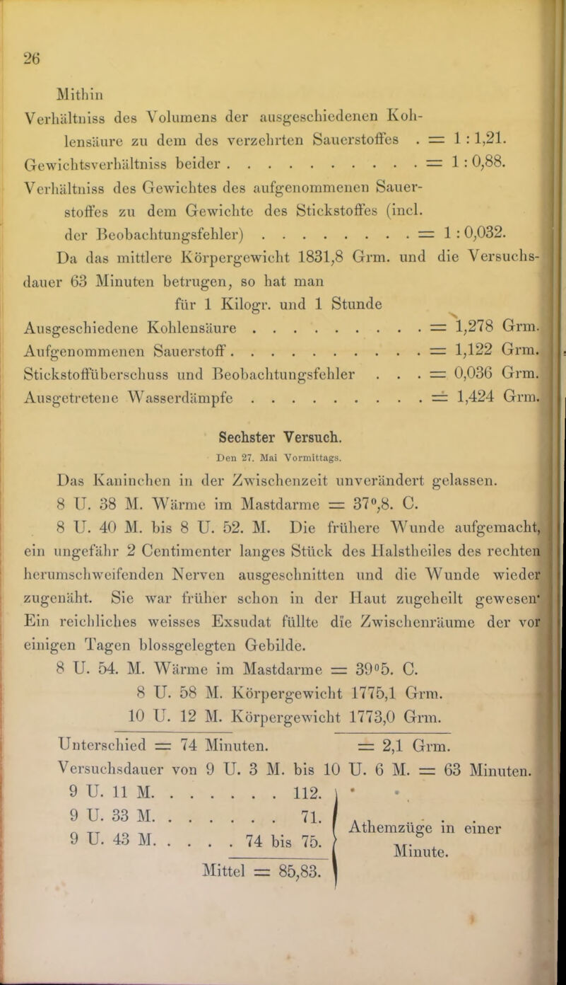 Mithin Verhältniss des Volumens der ausgeschiedenen Koh- lensäure zu dem des verzehrten Sauerstoffes . = 1 : 1,21. Gewichtsverhältniss beider = 1 :0,88. Verhältniss des Gewichtes des aufgenommenen Sauer- stoffes zu dem Gewichte des Stickstoffes (incl. der Beobachtungsfehler) — 1 :0,032. Da das mittlere Körpergewicht 1831,8 Grm. und die Versuchs- dauer 63 Minuten betrugen, so hat man für 1 Kilogr. und 1 Stunde Ausgeschiedene Kohlensäure = 1,278 Grm. Aufgenommenen Sauerstoff = 1,122 Grm. Stiekstoffüberschuss und Beobachtungsfehler . . . = 0,036 Grm. Ausgetretene Wasserdämpfe = 1,424 Grm. Sechster Versuch. Den 27. Mai Vormittags. Das Kaninchen in der Zwischenzeit unverändert gelassen. 8 IT. 38 M. Wärme im Mastdarme = 37°,8. C. 8 U. 40 M. bis 8 U. 52. M. Die frühere Wunde aufgemacht, ein ungefähr 2 Centimcnter langes Stück des lialstheiles des rechten herumschweifenden Nerven ausgeschnitten und die Wunde wieder zugenäht. Sie war früher schon in der Haut zugeheilt gewesen' Ein reichliches weisses Exsudat füllte die Zwischenräume der vor einigen Tagen blossgclegten Gebilde. 8 U. 54. M. Wärme im Mastdarme = 39°5. C. 8 U. 58 M. Körpergewicht 1775,1 Grm. 10 U. 12 M. Körpergewicht 1773,0 Grm. Unterschied =r: 74 Minuten. — 2,1 Grm. Versuchsdauer von 9 U. 3 M. bis 10 U. 6 M. = 63 Minuten. 9 U. 11 M 112. 9 U. 33 M 71. , ... .... . „tt Athemzuge in einer 9 U. 43 M 74 bis 75. } , * Minute. Mittel = 85,83.