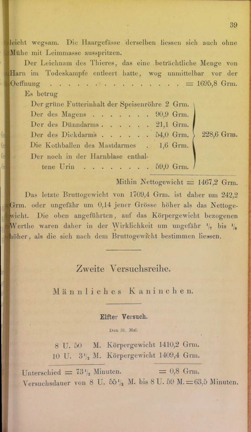 leicht wegsam. Die Haargefässe derselben Hessen sich auch ohne iMühe mit Leimmasse ausspritzen. Der Leichnam des Thieres, das eine beträchtliche Meng’e von tarn im Todeskampfe entleert hatte, wog unmittelbar vor der |Oeffnung = 1695,8 Grm. Es betrug Der grüne Futterinhalt der Speisenröhre 2 Grm. Der des Magens 90,9 Grm. Der des Dünndarms 21,1 Grm. Der des Dickdarm's 54,0 Grm. \ 228,6 Grm. Die Kothballen des Mastdarmes . 1,6 Grm. Der noch in der Harnblase enthal- tene Urin 59,0 Grm. Mithin Nettogewicht = 1467,2 Grm. Das letzte Bruttogewicht von 1709,4 Grm. ist daher um 242,2 Grrm. oder ungefähr um 0,14 jener Grösse höher als das Nettoge- wicht. Die oben angeführten, auf das Körpergewicht bezogenen VVerthe waren daher in der Wirklichkeit um ungefähr ‘/7 bis J/8 löher, als die sich nach dem Bruttogewicht bestimmen Hessen. Zweite Versuchsreihe. Männliches K a n i n c h e n. Elfter Versuch. Den 31. Mai. 8 U. 50 M. Körpergewicht 1410,2 Grm. 10 U. 3 */a M. Körpergewicht 1409,4 Grm. Unterschied = 73 72 Minuten. = 0,8 Grm. Versuchsdauer von 8 U. 55*/2 M. bis b U. 59 M. — 63,5 Minuten.