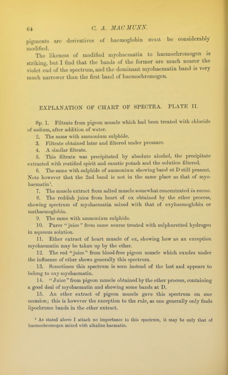 pigments are derivatives of liaemoglobiii must be considerably moditied. The likeness of modified myohaematin to liaemochromogen is striking, but I find that the bauds of the former are much nearer the violet end of the spectrum, and the dominant myohaematin band is very much narrower than the first band of haemochromogen. EXPLANATION OF CHART OF SPECTRA. PLATE 11. Sp. L Filtrate from pigeon muscle which had been treated with chloride of sodium, after addition of water. 2. The same with ammonium sulphide. 3. Filtrate obtained later and filtered under pressure. 4. A similar filtrate. 5. This filtrate was precipitated by absolute alcohol, the precipitate extracted with rectified spirit and caustic potash and the solution filtered. 6. The same with sulphide of ammonium showing band at D still present. Note however that the 2nd band is not in the same place as that of myo- haematin'. 7. The muscle extract from salted muscle somewhat concentrated in vacuo. 8. The reddish juice from heart of ox obtained by the ether process, showing spectrum of myohaematin mixed with that of oxyhaemoglobin or methaemoglobin. 9. The same with ammonium sulphide, 10. Purer juice from same source treated with sulphuretted hydrogen in aqueous solution. 11. Ether exti'act of heart muscle of ox, showing how as an exception myohaematin may be taken up by the ether. 12. The red juice from blood-free pigeon muscle which exudes under the influence of ether shows generally this spectrum. 13. Sometimes this spectrum is seen instead of the last and appeal's to belong to oxy myohaematin. 14. J uice  fi-om pigeon muscle obtained by the ether process, containing a good deal of myohaematin and showing some bands at D. 15. An ether extract of pigeon muscle gave this spectrum on one occasion; this is however the exception to the rule, as one generally only finds lipochrome bands in the ether extract. ^ As stated above I attach no importance to this spectrum, it may be only that of liaemochromogen mixed with alkaline haematin.