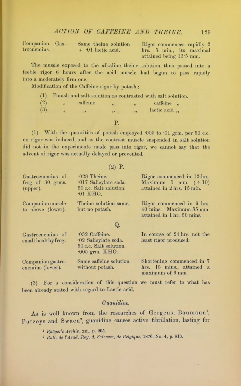 Companion Gas- Same theine solution Rigor commences rapidly 3 trocnemius. + -01 lactic acid. hrs. 5 min., it.s maximal attained being 13 5 mm. The muscle exposed to the alkaline theine solution thus passed into a feeble rigor 6 hours after the acid muscle had begun to j)ass rapidly into a moderately firm one. Modification of the Caffeine rigor by potash : (1) Potash and salt solution as contrasted with salt solution. (2) ,, caffeine „ „ caffeine „ (3) „ „ „ „ lactic acid „ (1) With the quantities of potash employed -005 to -01 grm. per 50 c.c. no rigor was induced, and as the contrast muscle suspended in salt solution did not in the experiments made pass into rigor, we cannot say that the advent of rigor was actually delayed or prevented. Gastrocnemius of iroff of 30 i^rms. (upper). Companion muscle to above (lower). Gastrocnemius of small healthy frog. Companion gastro- cnemius (lower). (2) P. •028 Theine. •017 Salicylate soda. 50 c.c. Salt solution. •01 KHO. Theine solution same, but no potash. Q. •032 Caffeine. •02 Salicylate soda. 50 c.c. Salt solution, •005 grm. KHO. Same caffeine solution without potash. Rigor commenced in 13 hrs. Maximum 5 mm. (-f 10) attained in 2 hrs. 15 min. Rigor commenced in 9 hrs. 40 mins. Maximum 55 mm. attained in 1 hr. 50 mins. In course of 24 hrs. not the least rigor produced. Shortening commenced in 7 hrs. 15 mins., attained a maximum of 6 mm. (3) For a consideration of this question we must refer to what has been already stated with regard to Lactic acid. Guanidine. As is well known from the researches of Gergens, Baumann\ Putzeys and Swaen'', guanidine causes active fibrillation, lasting for 1 PJlilge/s Archiv, xii., p. 205, 2 Bull, de I'Acad. Roy. d. Sciences, de Belgique, 1876, No, 4, p. 813.
