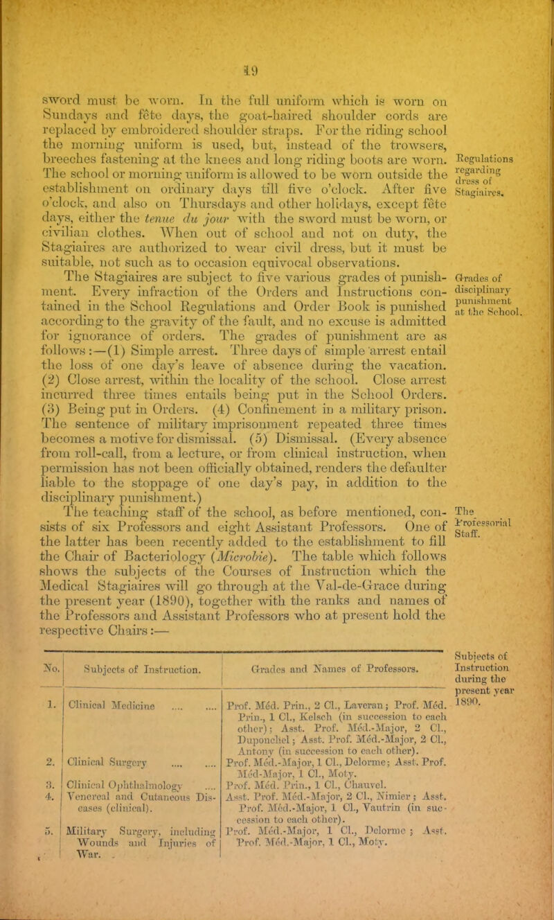 sword must be worn. In the full uniform which is worn on Sundays and fete days, the goat-haired shoulder cords are replaced by embroidered shoulder straps. For the riding school the morning uniform is used, but, instead of the trowsers, breeches fastening at the knees and long riding boots are worn. The school or morning uniform is allowed to be worn outside the establishment on ordinary days till five o'clock. After five o'clock, and also on Thursdays and other holidays, except fete days, either the tenue du jour with the sword must be worn, or civilian clothes. When out of school and not on duty, the Stagiaires are authorized to wear civil dress, but it must be suitable, not such as to occasion equivocal observations. The Stagiaires are subject to five various grades of punish- ment. Every infraction of the Orders and Instructions con- tained in the School Regulations and Order Book is punished according to the gravity of the fault, and no excuse is admitted for ignorance of orders. The grades of punishment are as follows: — (1) Simple arrest. Three days of simple arrest entail the loss of one day's leave of absence during the vacation. (2) Close arrest, within the locality of the school. Close arrest incurred three times entails being put in the School Orders, (o) Being put in Orders. (4) Confinement in a military prison. The sentence of military imprisonment repeated three times becomes a motive for dismissal. (5) Dismissal. (Every absence from roll-call, from a lecture, or from clinical instruction, when permission has not been officially obtained, renders the defaulter liable to the stoppage of one day's pay, in addition to the disciplinary punishment.) The teaching staff of the school, as before mentioned, con- sists of six Professors and eight Assistant Professors. One of the latter has been recently added to the establishment to fill the Chair of Bacteriology {Microbie). The table which follows shows the subjects of the Courses of Instruction which the Medical Stagiaires will go through at the Val-de-Grace during the present year (1890), together with the ranks and names of the Professors and Assistant Professors who at present hold the respective Chairs:— Regulations regarding dress of Stagiaires. Grades of disciplinary punishment at the School. The Professorial Staff. No. Subjects of Instruction. Grades and Names of Professors. 8. 4. Clinical Medicine Clinical Surgery Clinical Ophthalmology Venereal and Cutaneous Dis- eases (clinical). Military Surgery, including Wounds and Injuries of War. . Prof. Med. Prin., 2 CI., Lavcran; Prof. Med. Prin., 1 CI., Kelsch (in succession to each other); Asst. Prof. Med.-Major, 2 CI., Duponclicl; Asst. Prof. Med.-Major, 2 CI., Antonv (in succession to each other). Prof. Med.-Major, 1 CI., Delorme; Asst. Prof. Med-Major, 1 CI., Moty. Prof. Med.' Prin., 1 CI., Chauvcl. Asst. Prof. Med.-Major, 2 CI., Nimier; Asst. Prof. Med.-Major, 1 CI., Vautrin (in sue • cession to each other). Prof. Med.-Major, 1 CI., Delorme ; Asst. Prof. M.'d.-Major, 1 CI., Moty. Subjects of Instruction during the present vear 1890.